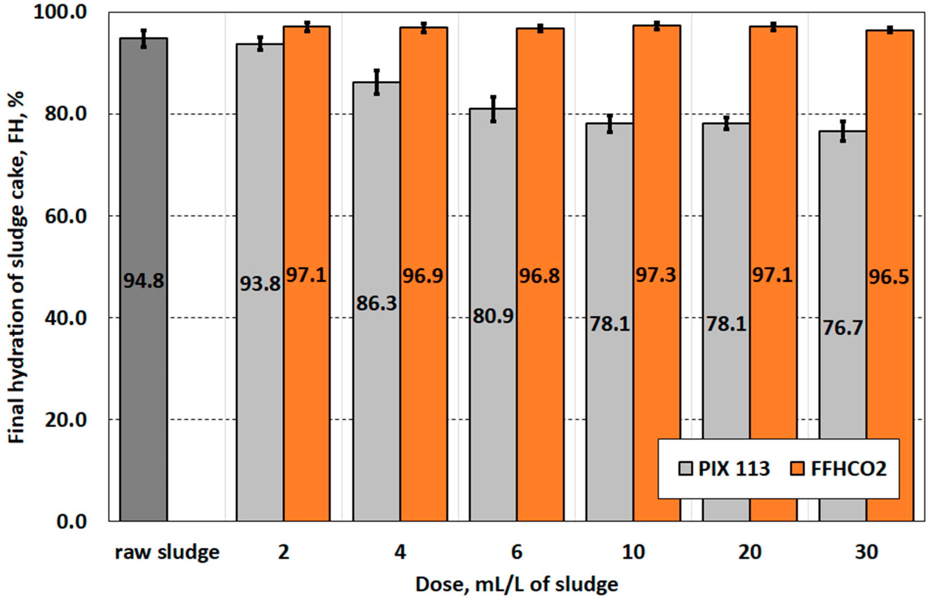 Materials 17 02725 g007 Materials 17 02725 g007