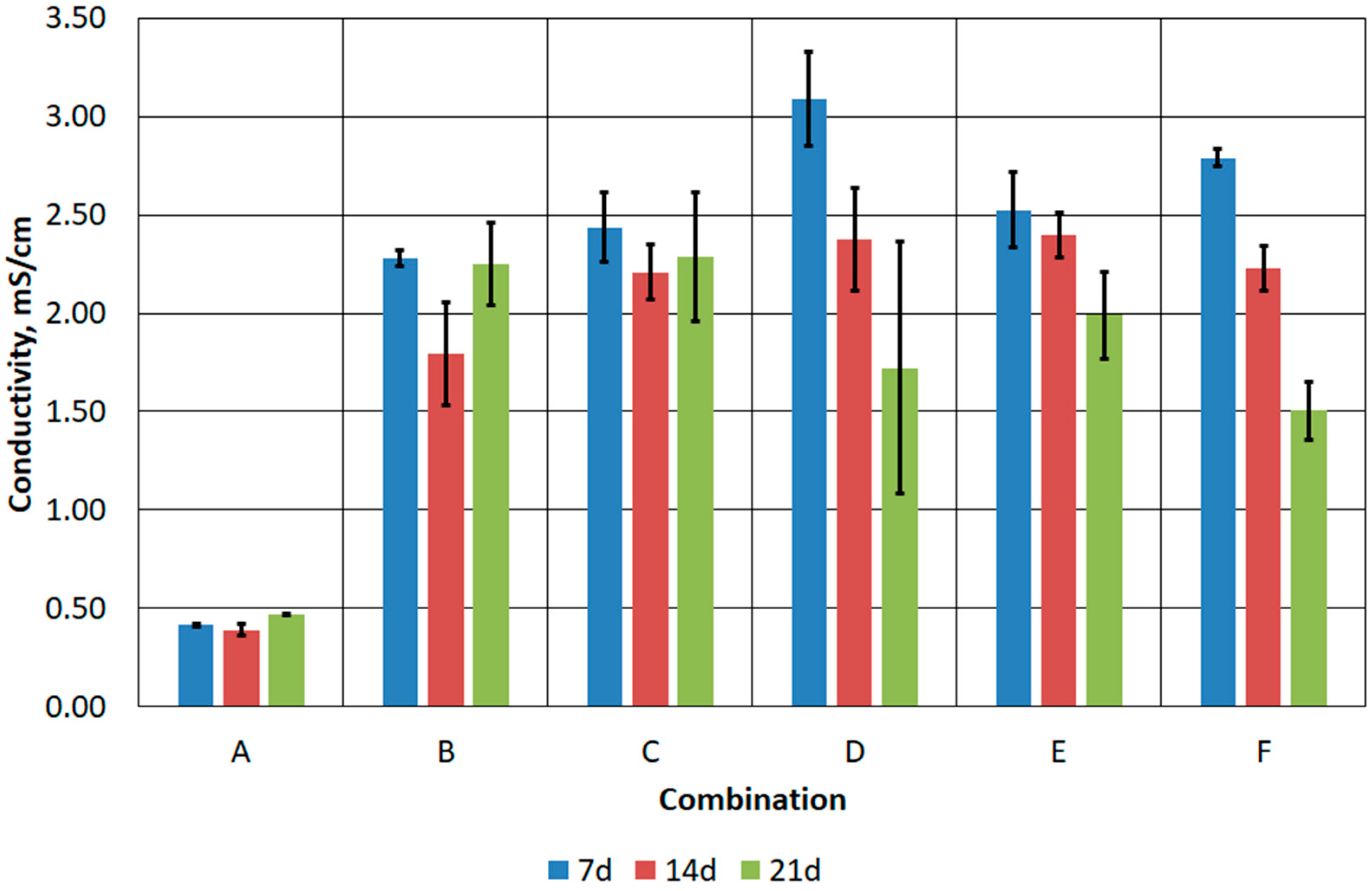 Materials 17 02725 g010 Materials 17 02725 g010