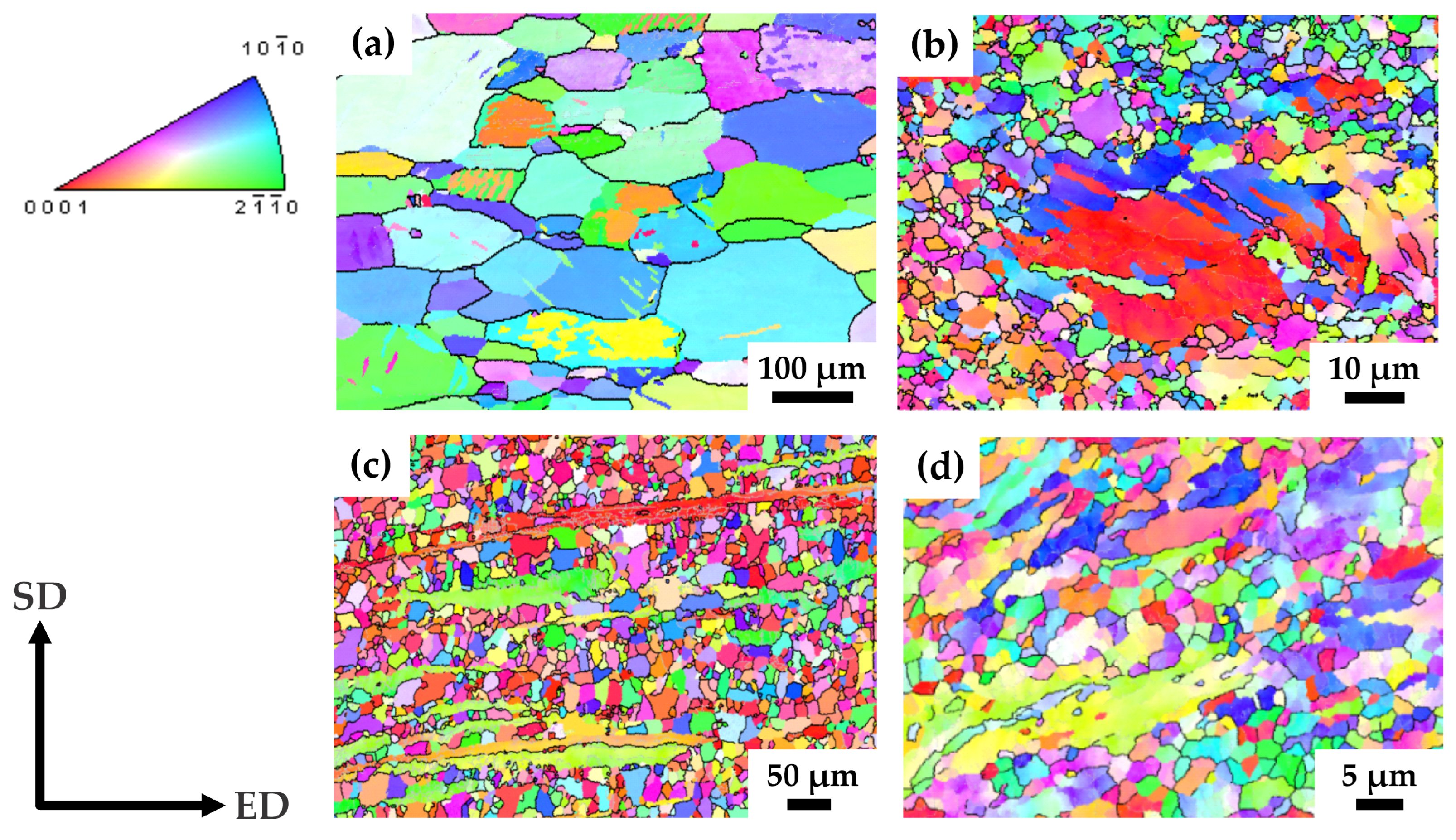 Materials 17 02726 g001