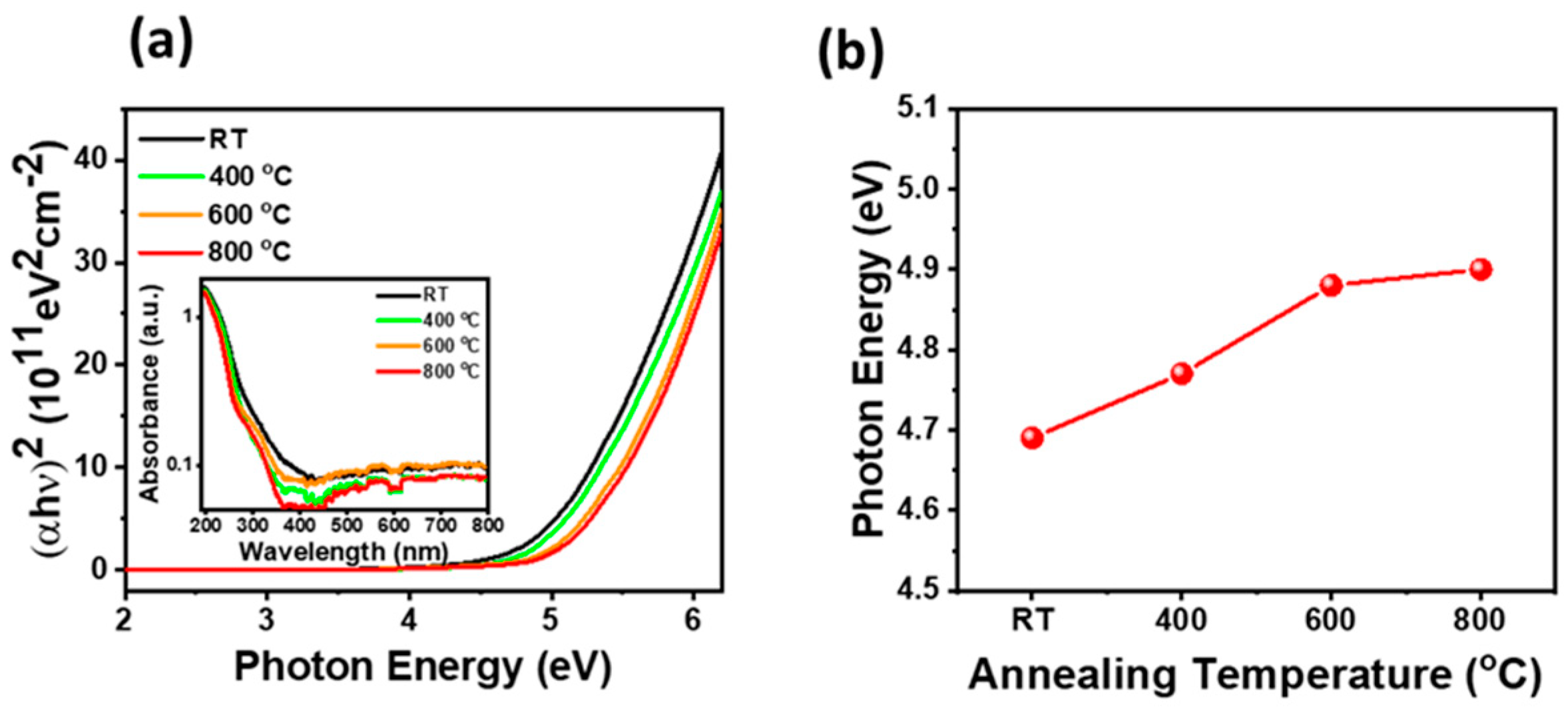 Materials 17 02727 g004