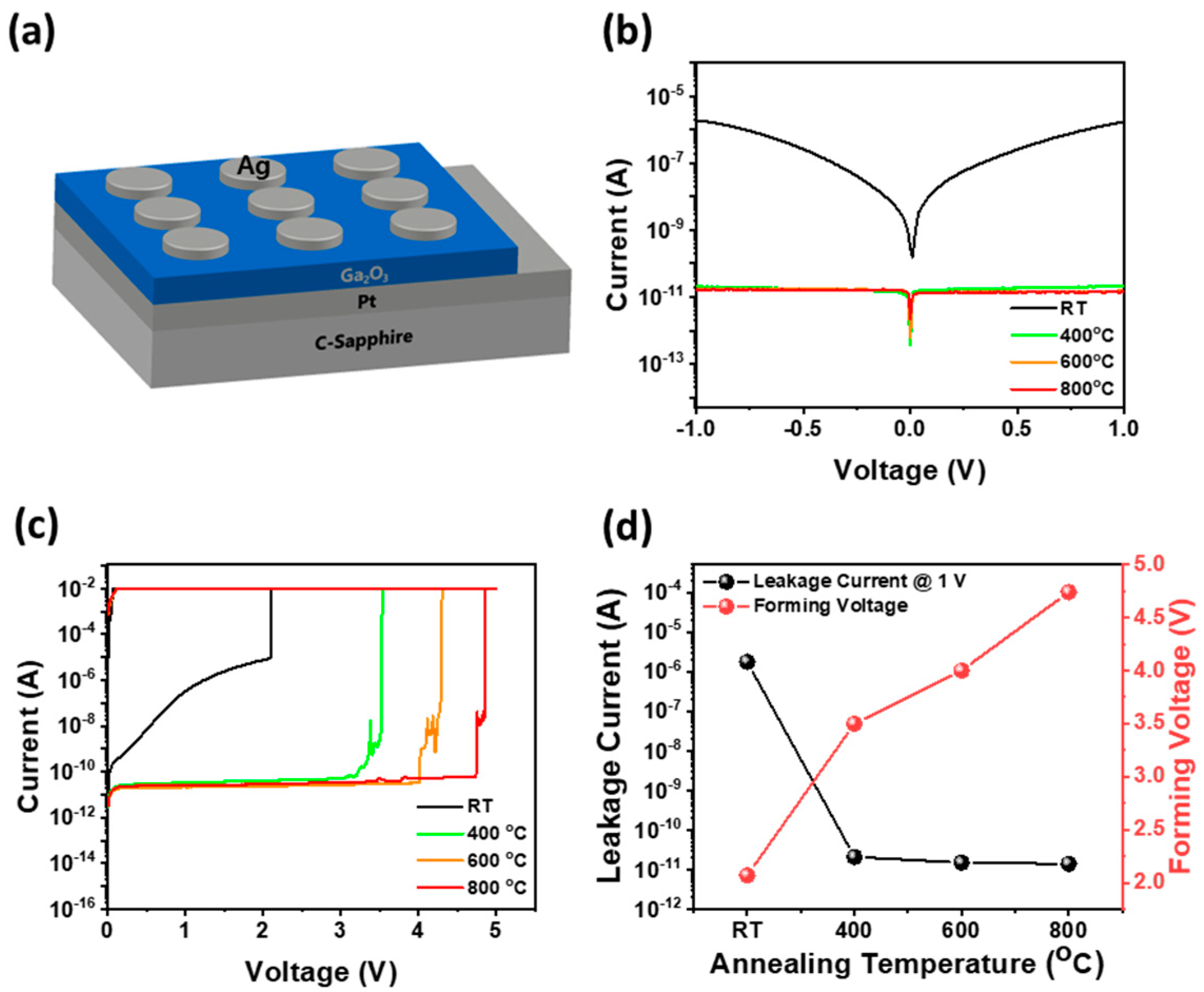 Materials 17 02727 g005