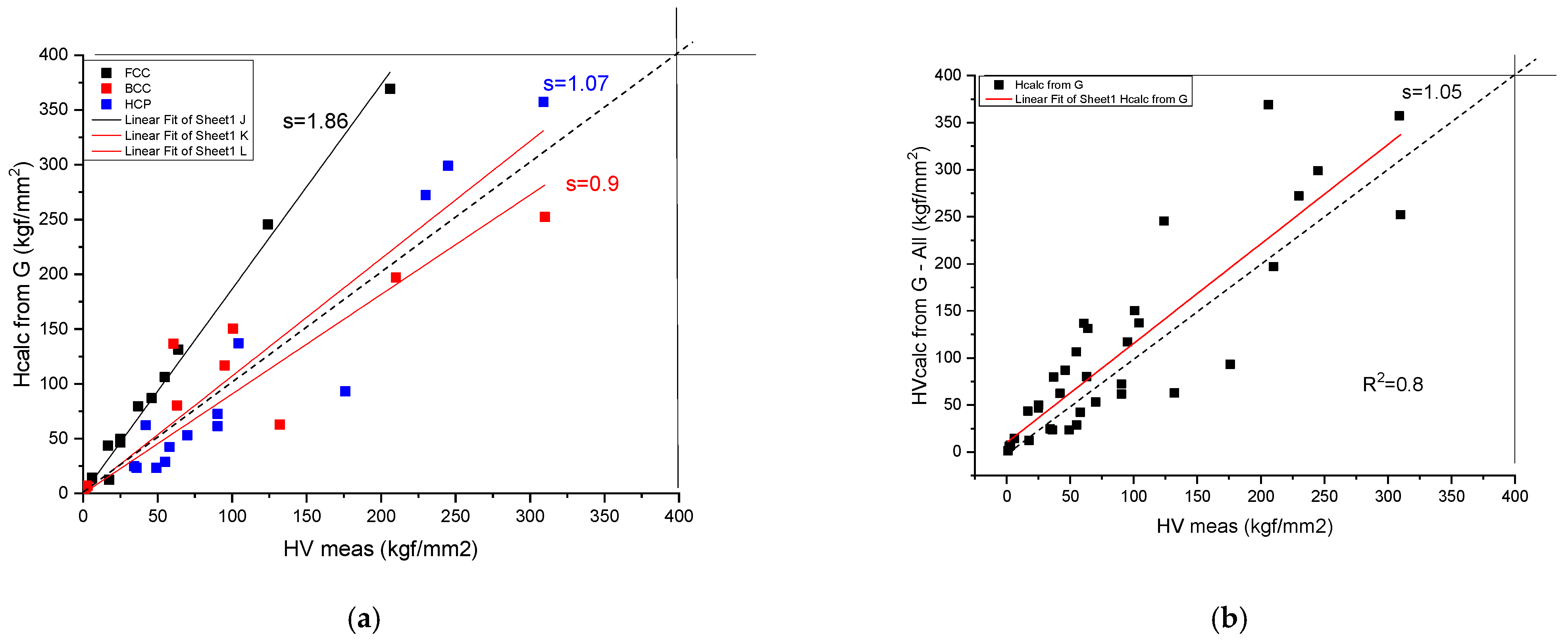 Materials 17 02728 g005