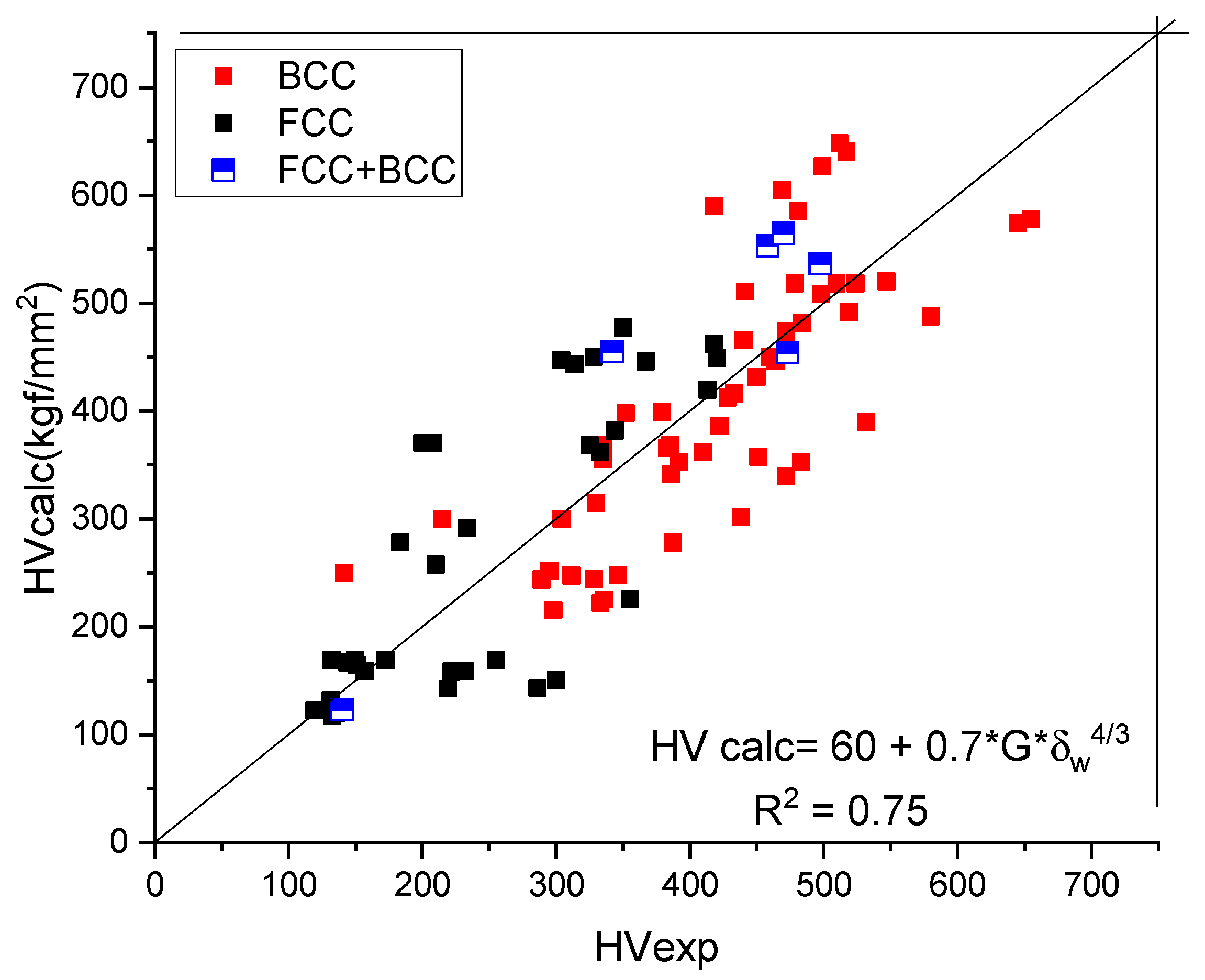 Materials 17 02728 g006