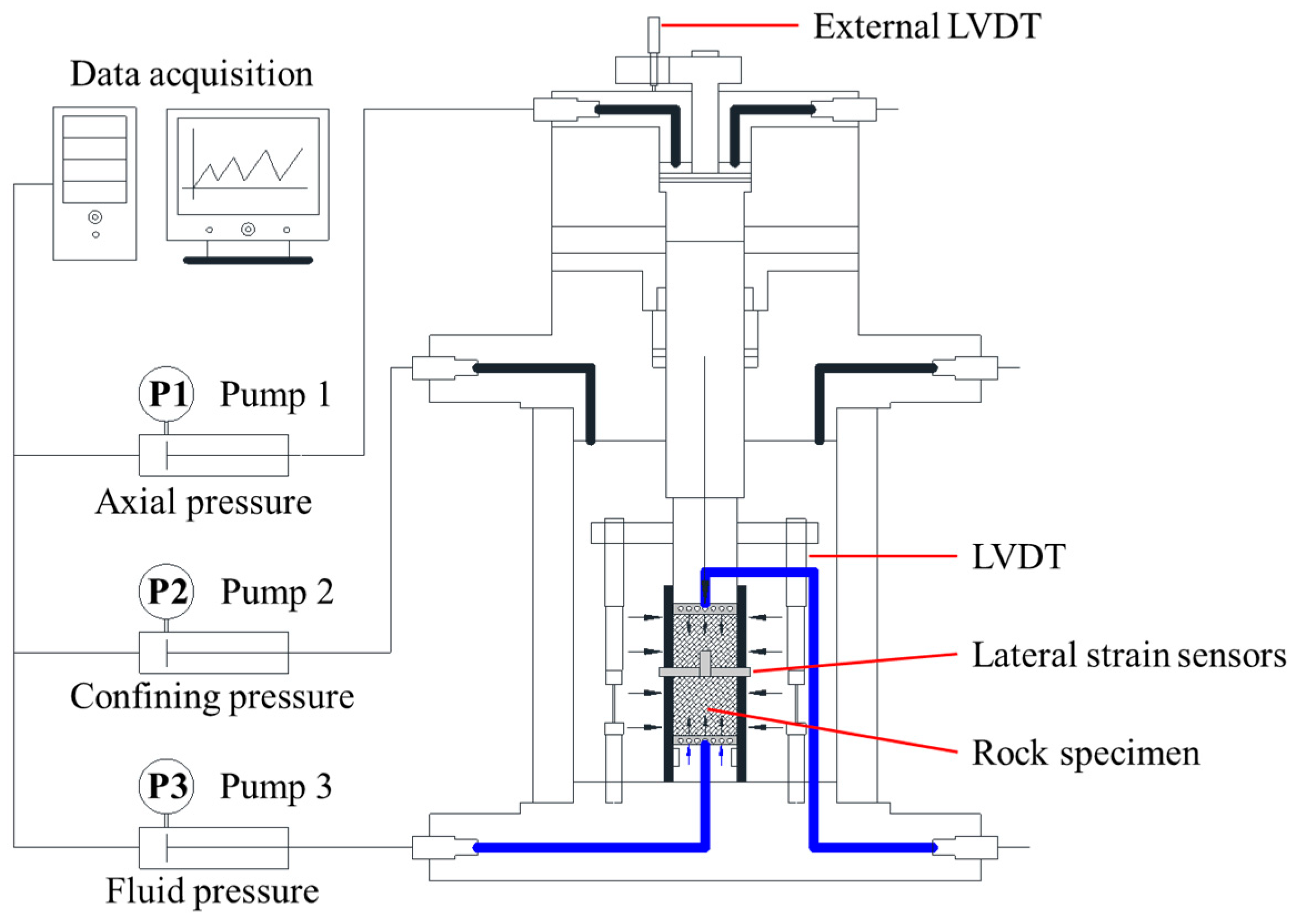 Materials 17 02731 g003