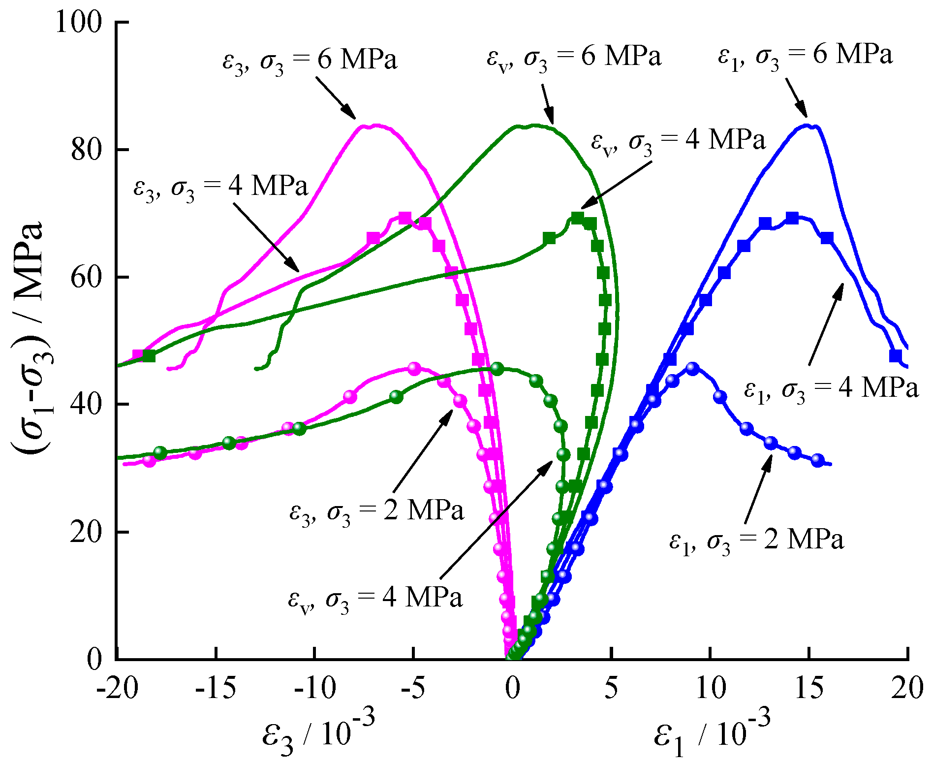 Materials 17 02731 g004