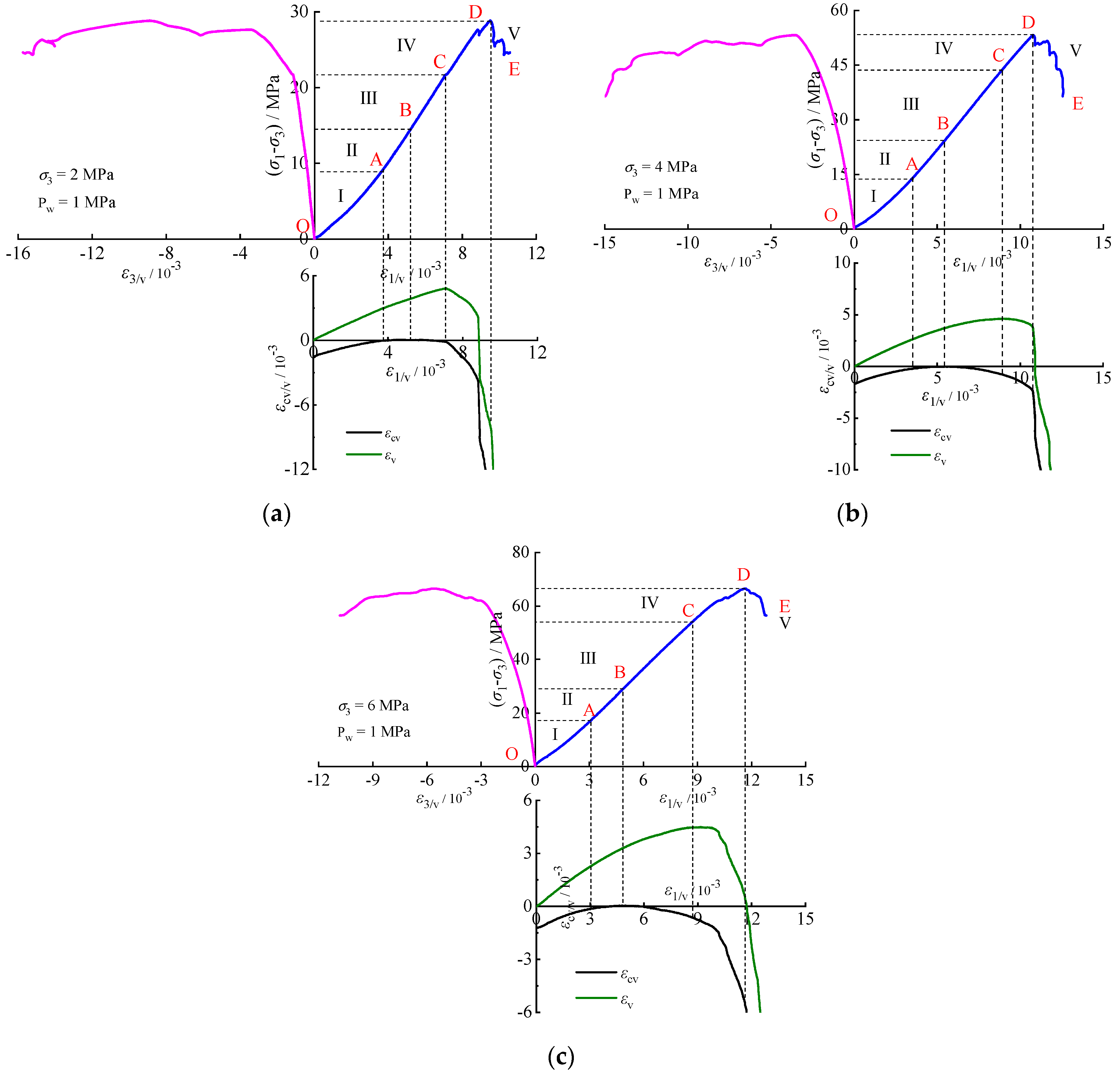 Materials 17 02731 g005