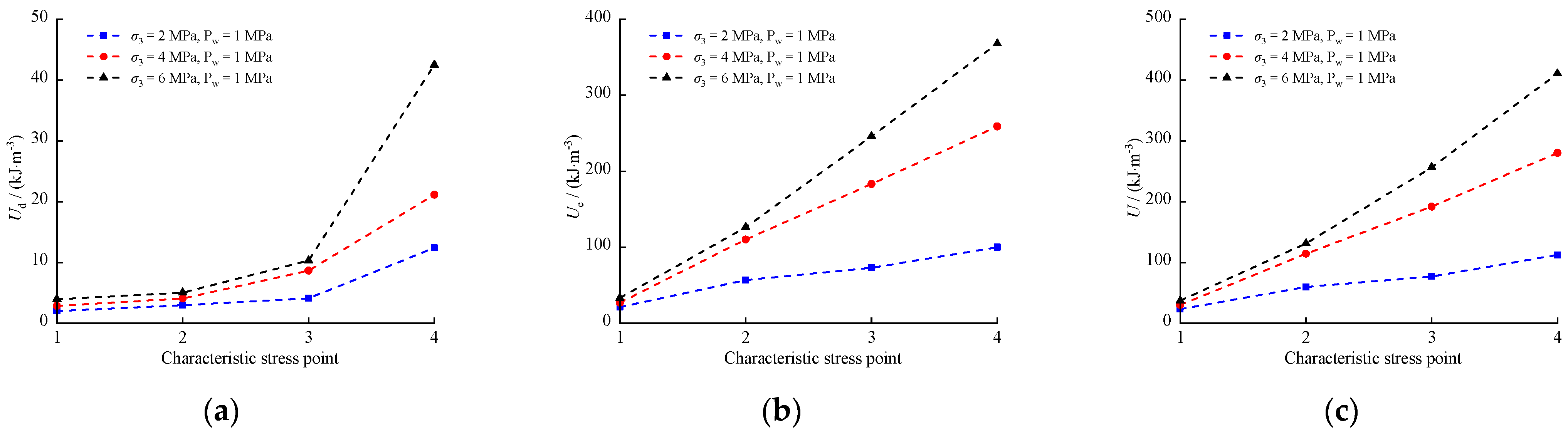Materials 17 02731 g011