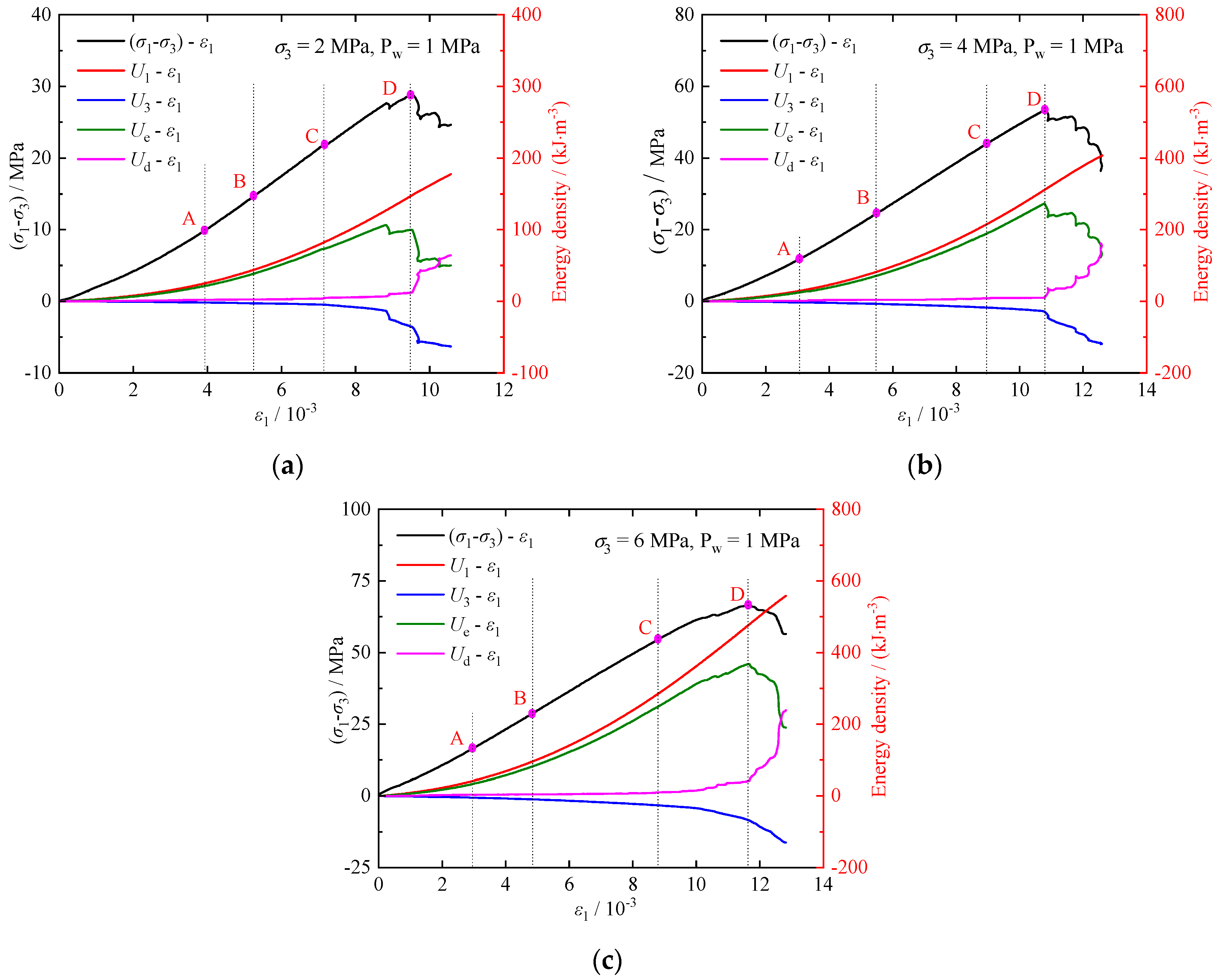 Materials 17 02731 g012