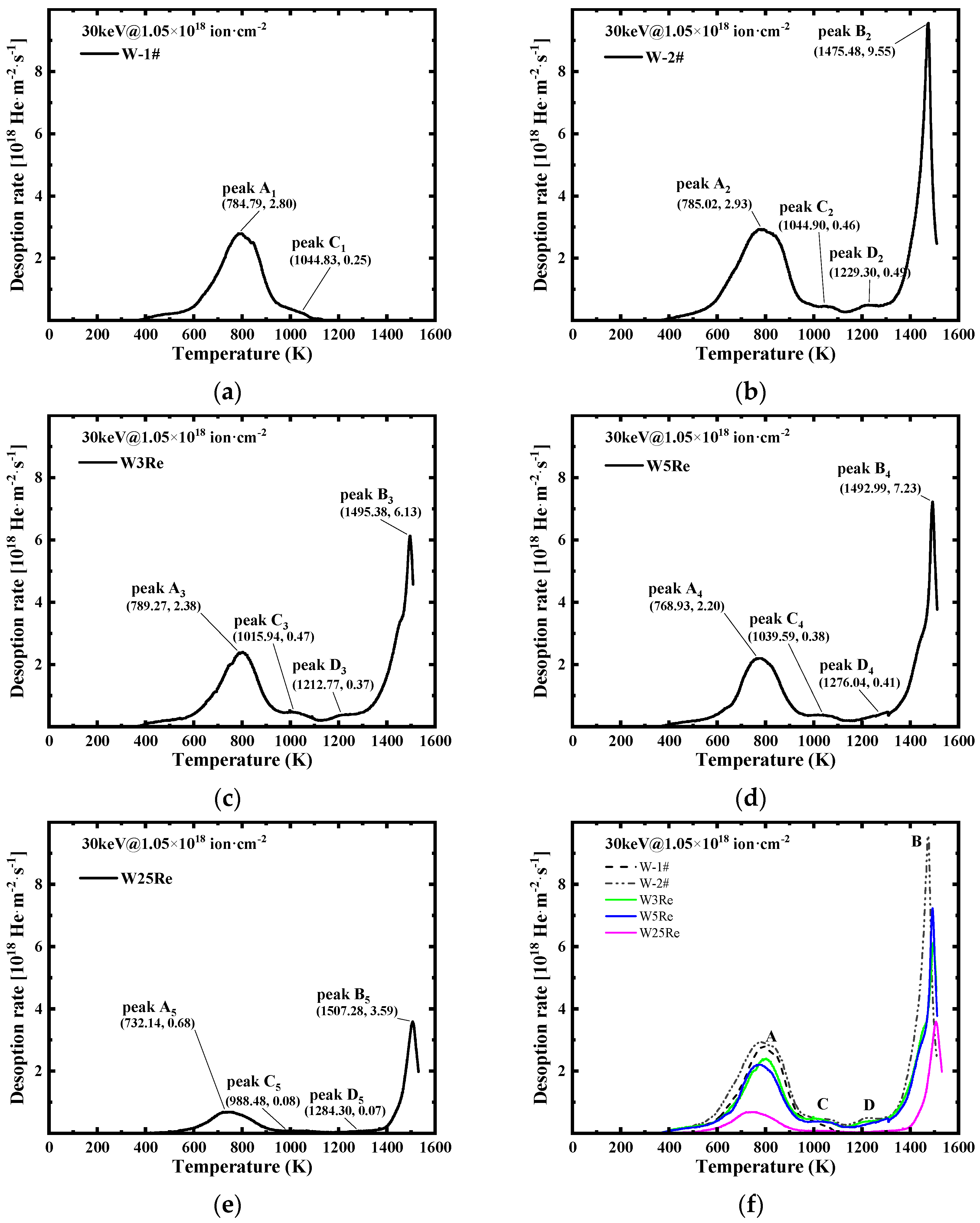 Materials 17 02732 g003