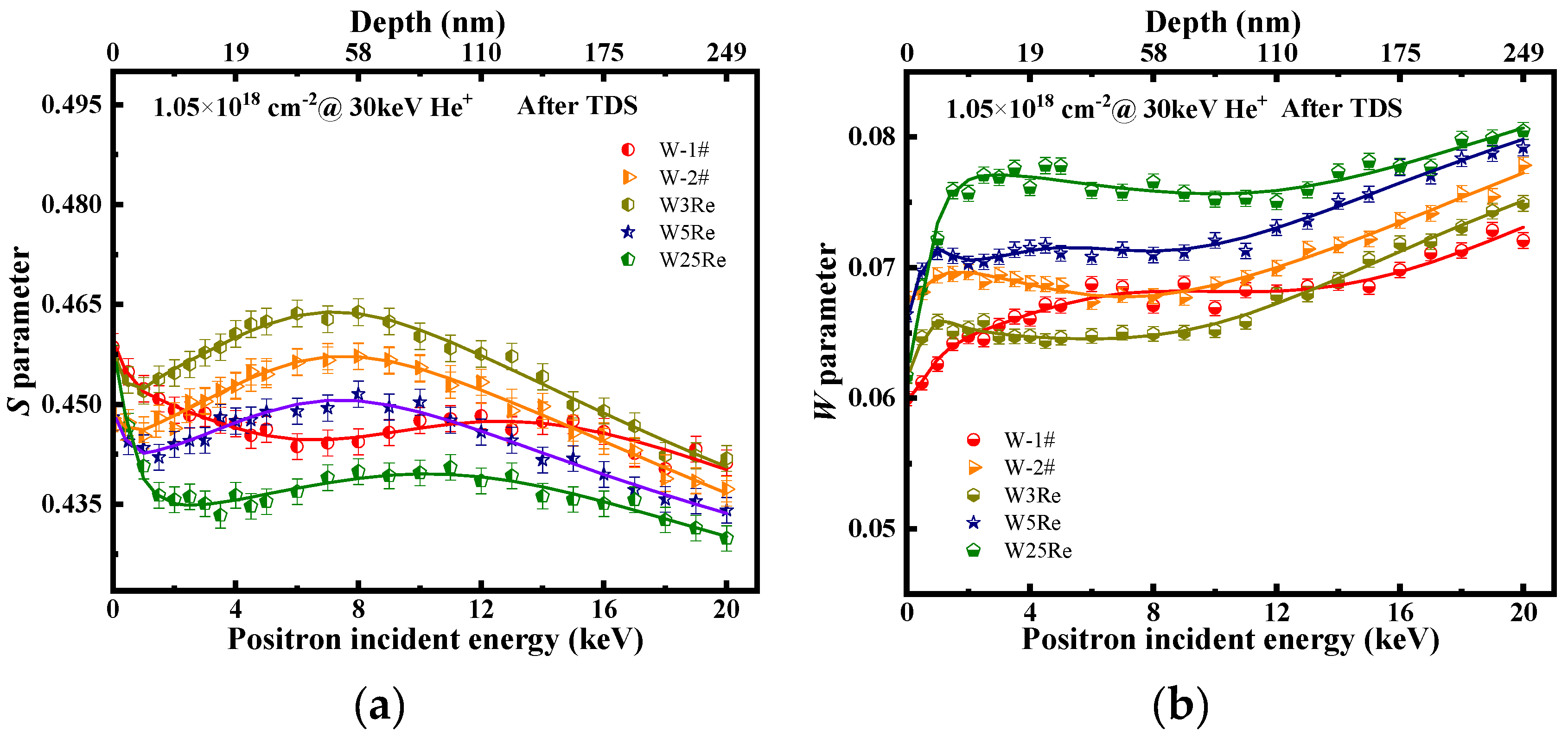 Materials 17 02732 g005