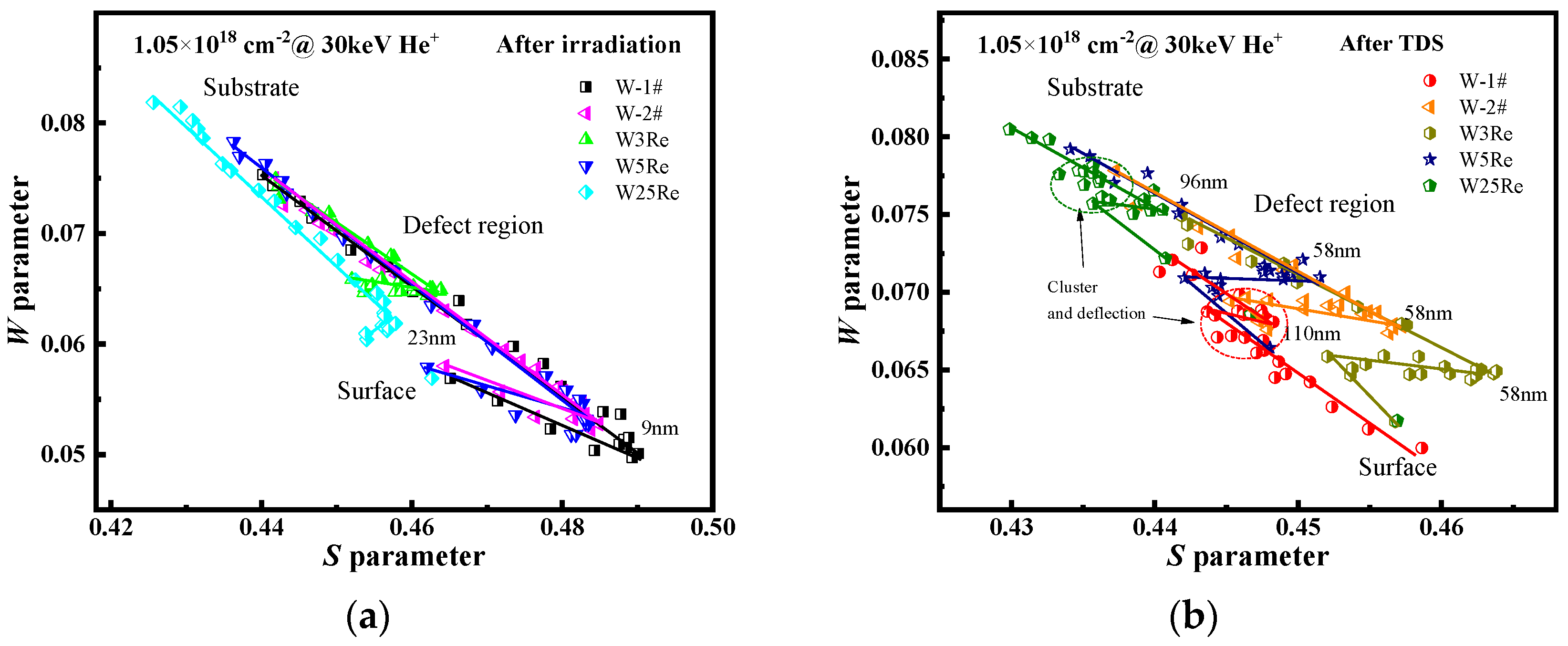 Materials 17 02732 g007