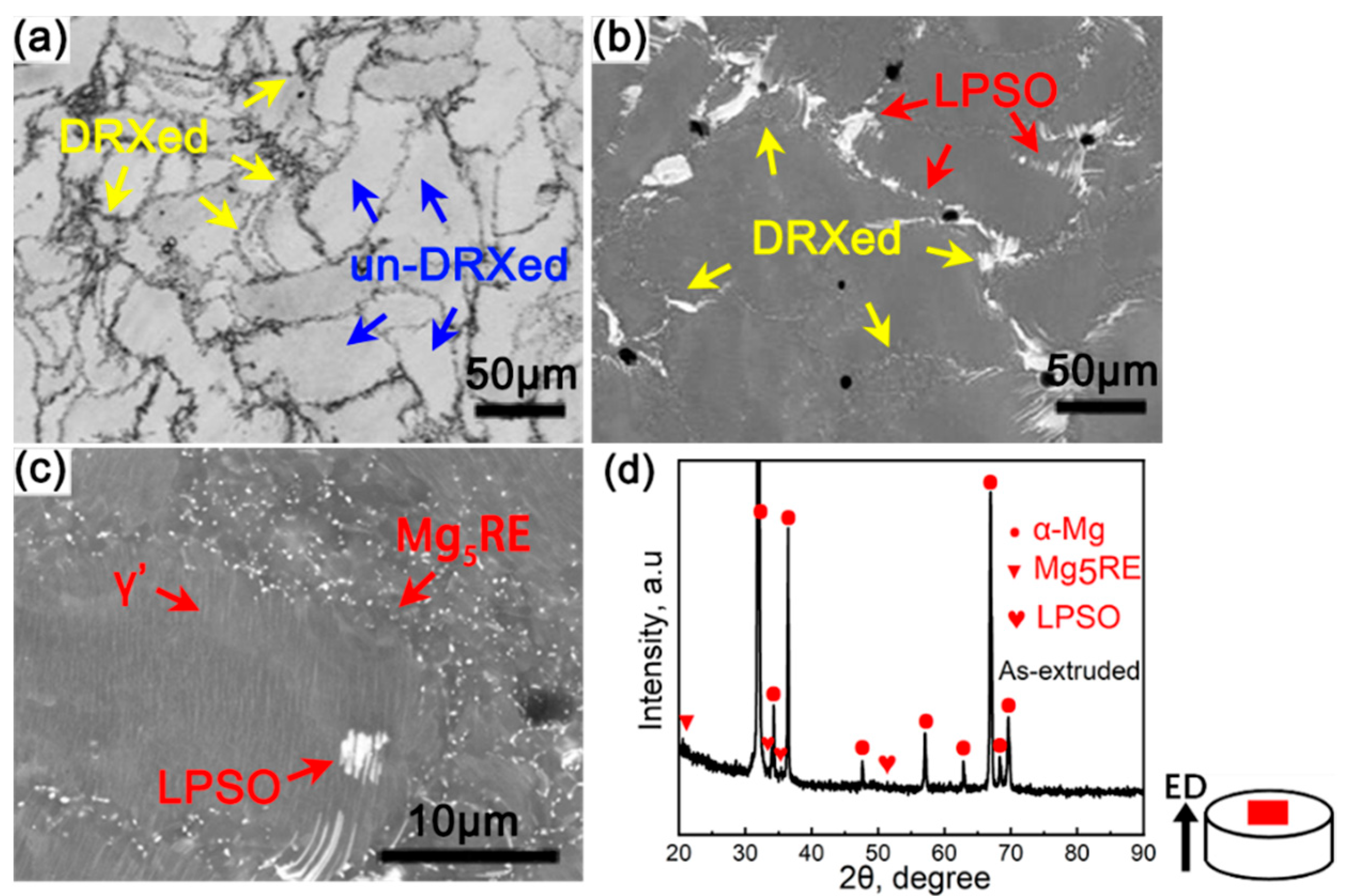 Materials 17 02734 g002