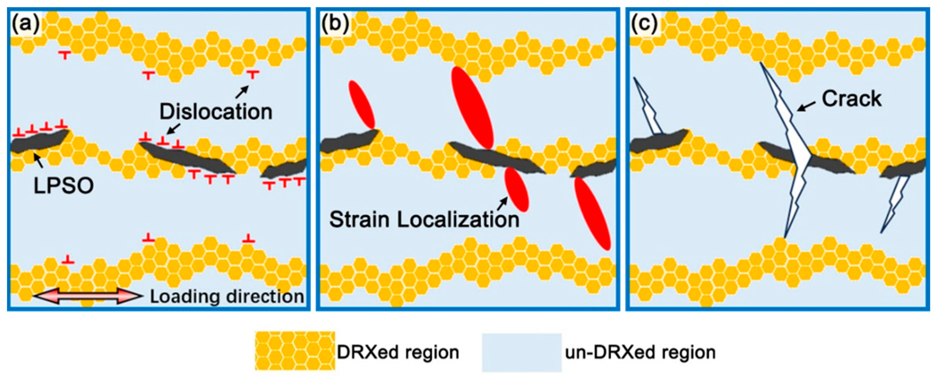 Materials 17 02734 g007