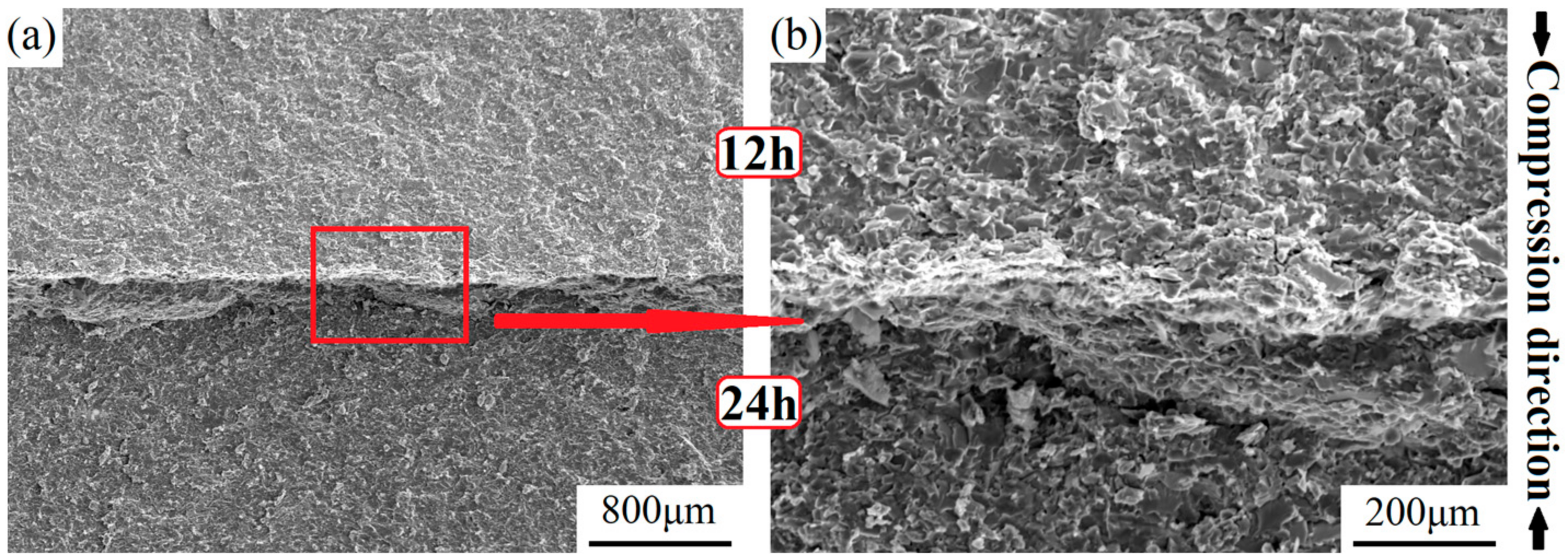 Materials 17 02735 g019