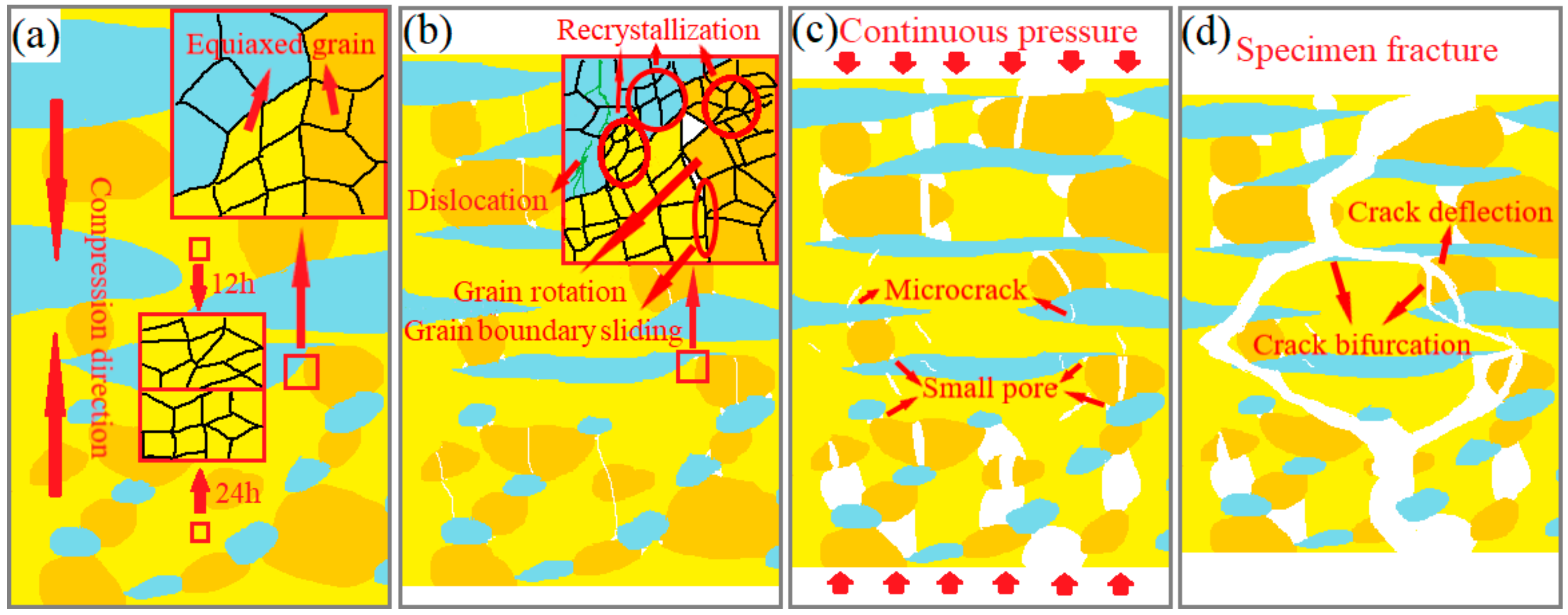 Materials 17 02735 g020