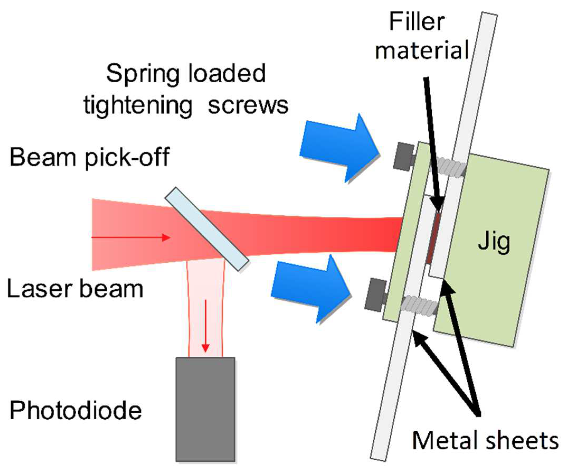 Materials 17 02736 g001
