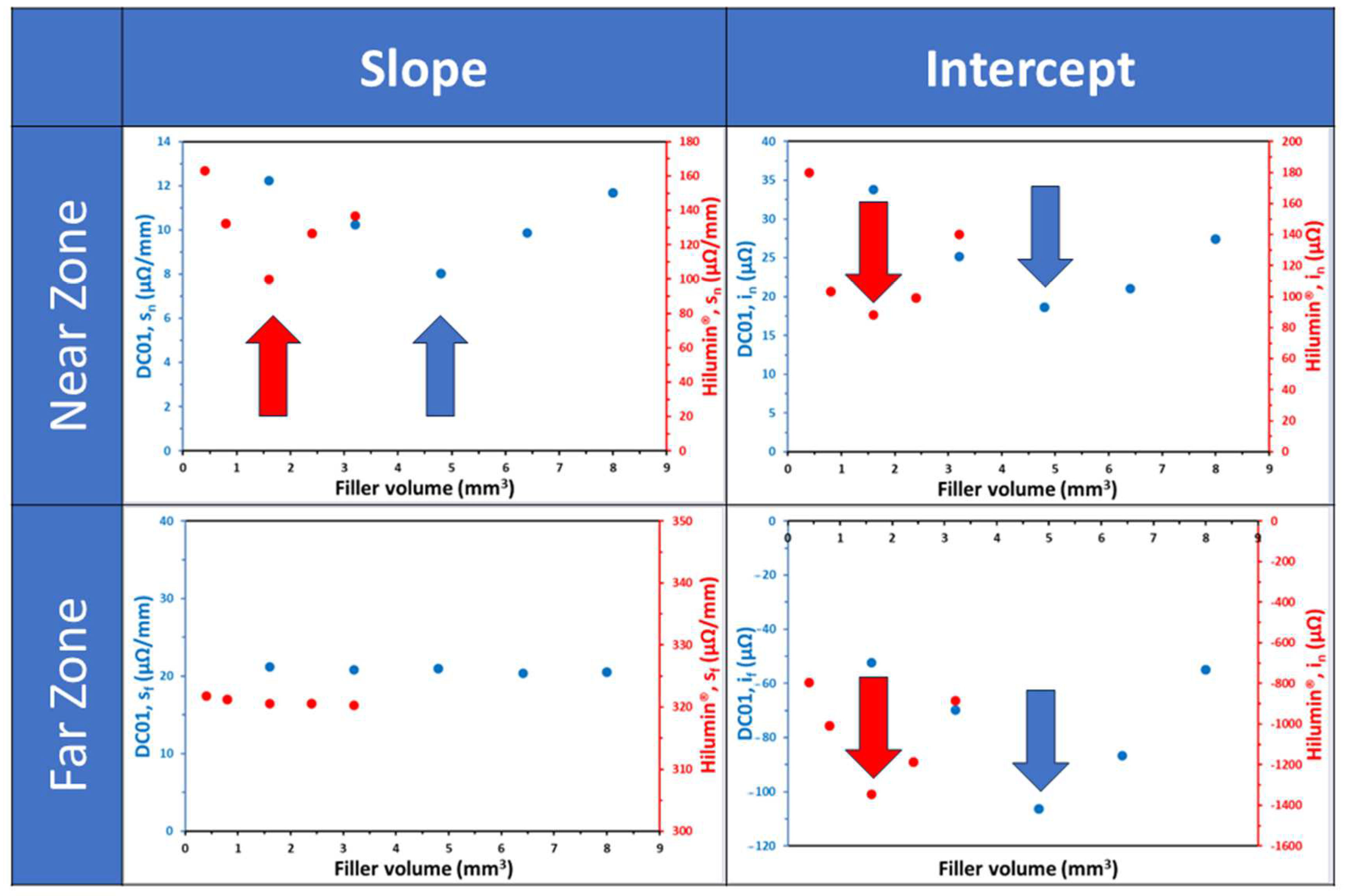 Materials 17 02736 g004