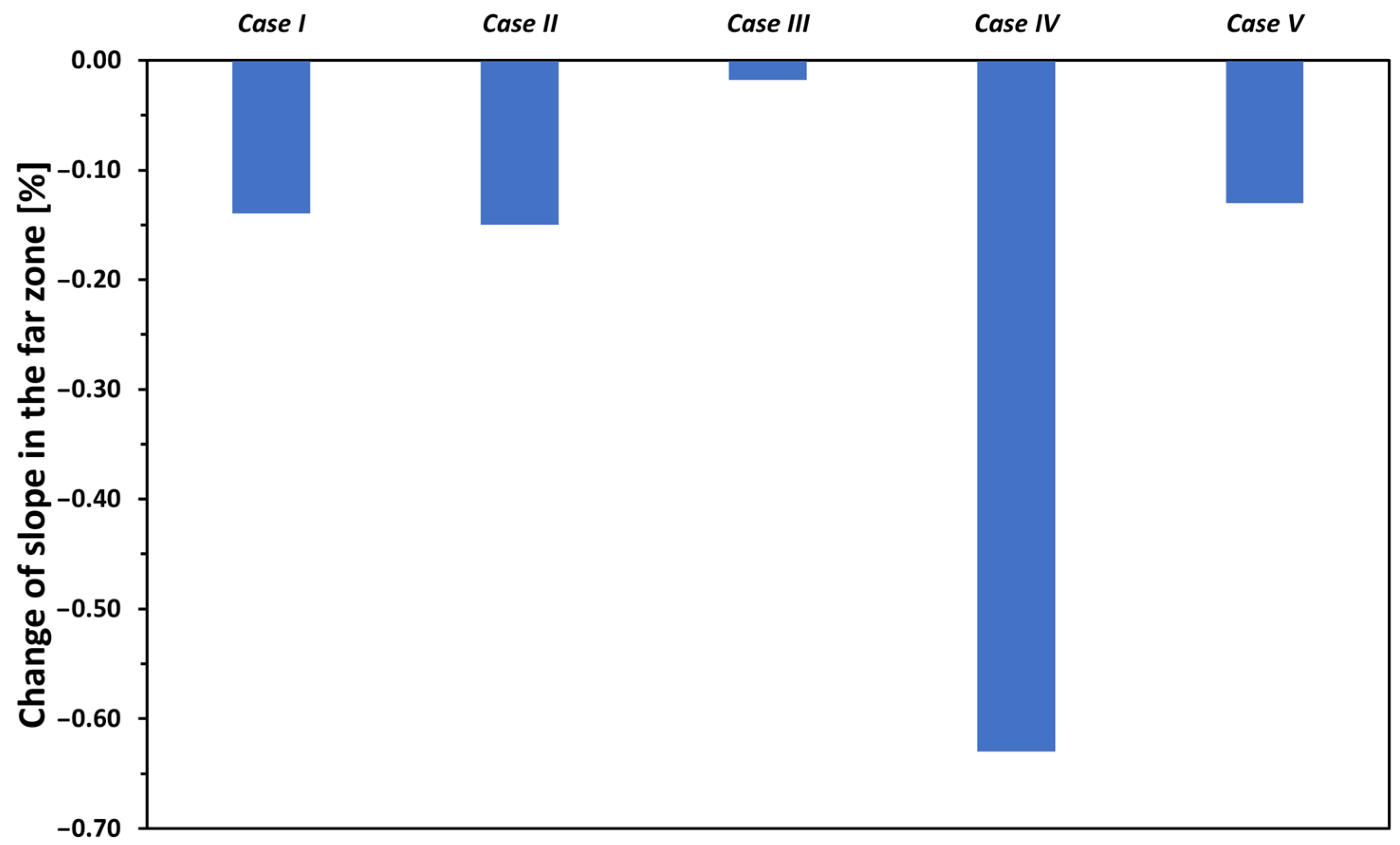 Materials 17 02736 g007