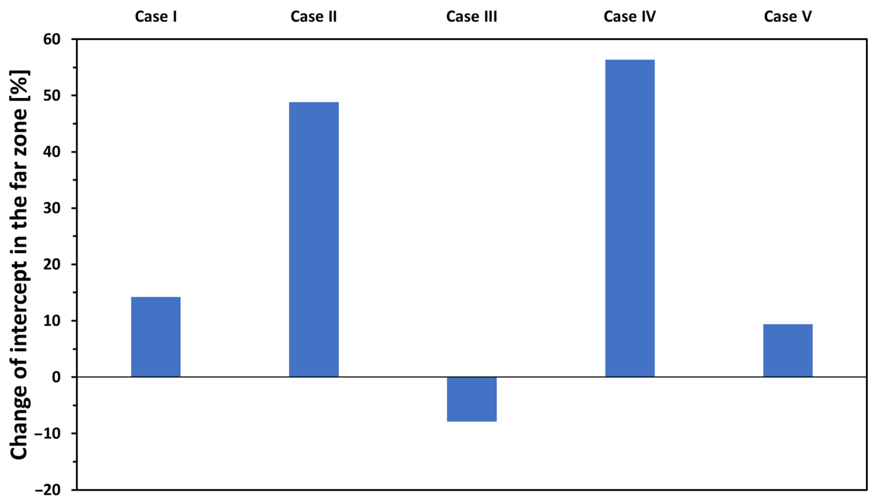Materials 17 02736 g008