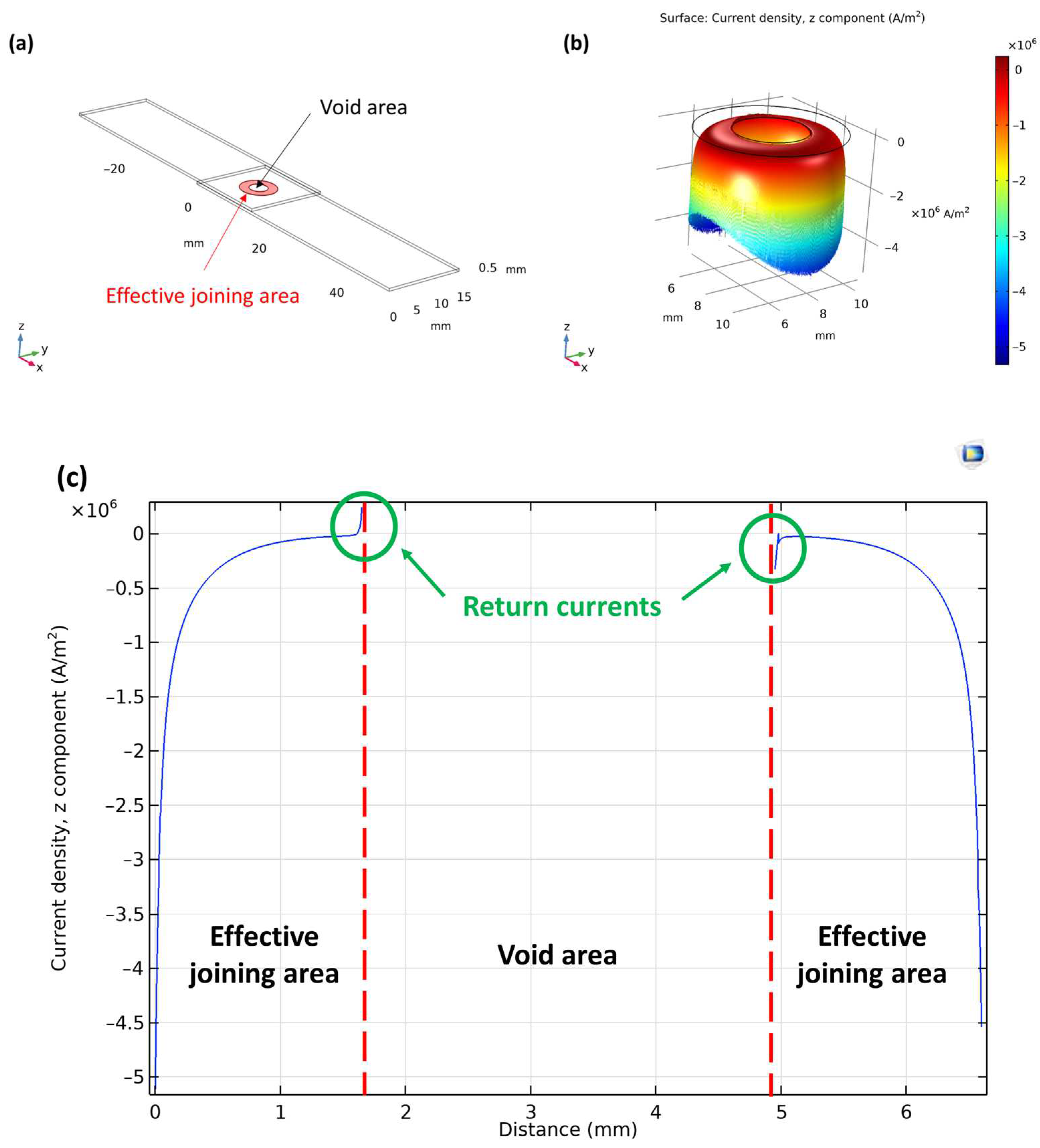 Materials 17 02736 g013