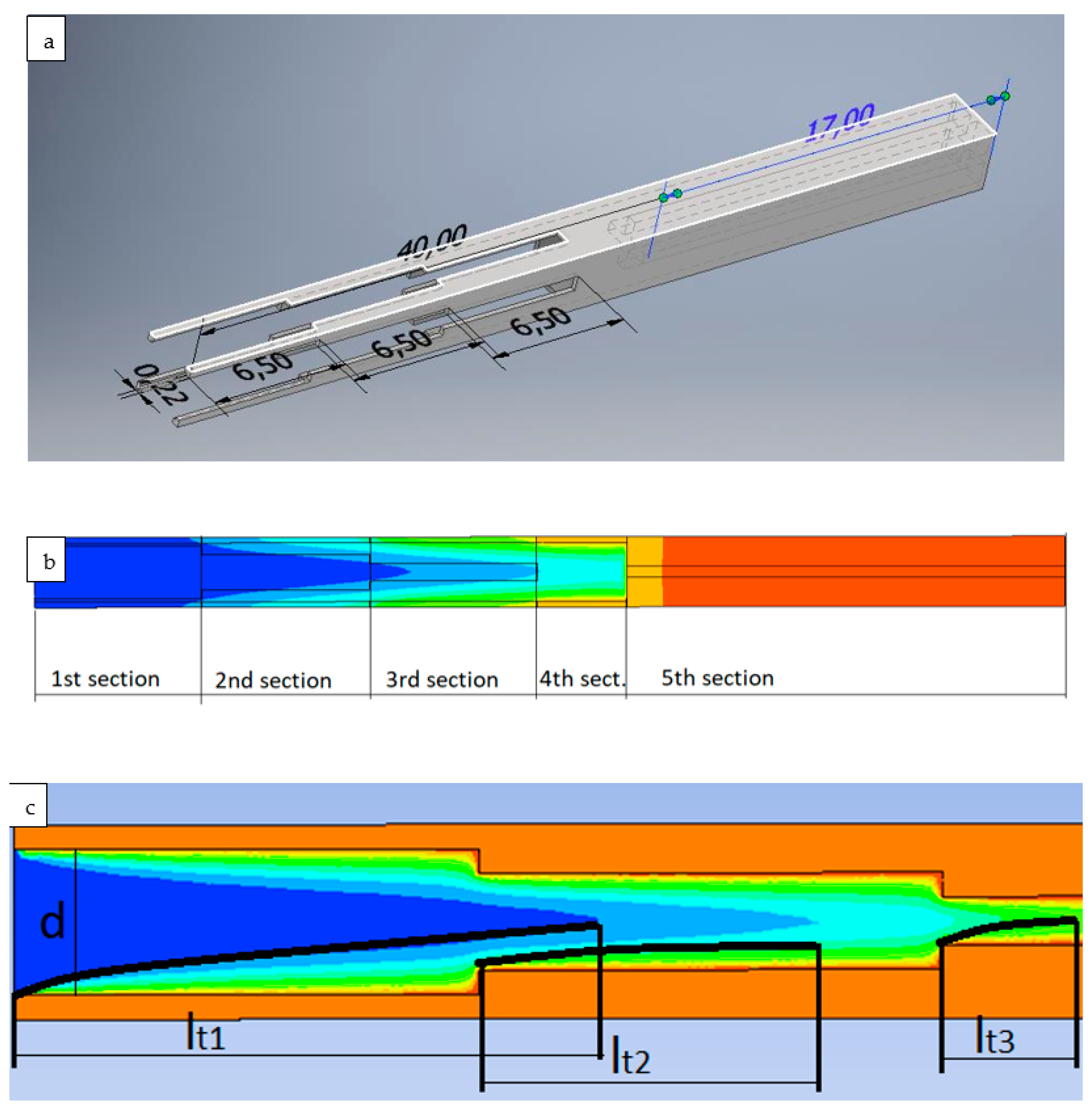 Materials 17 02738 g002