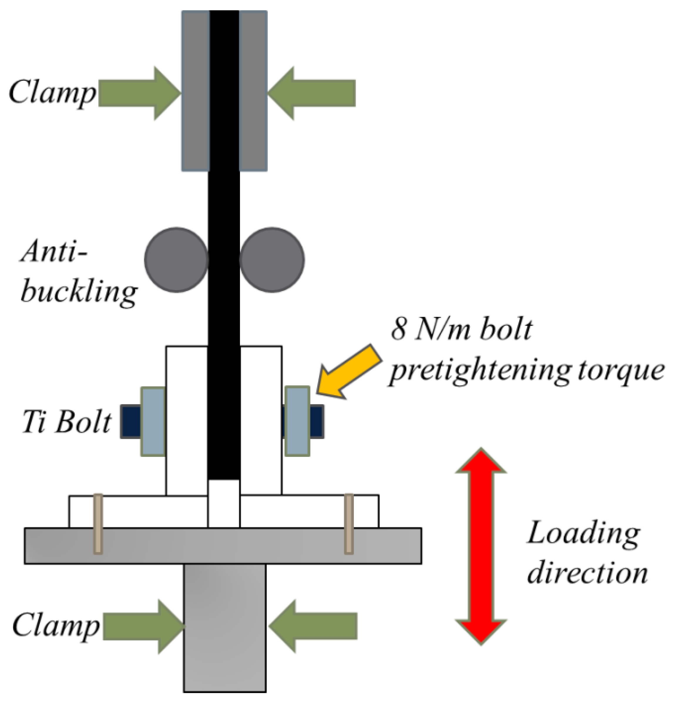 Materials 17 02740 g003