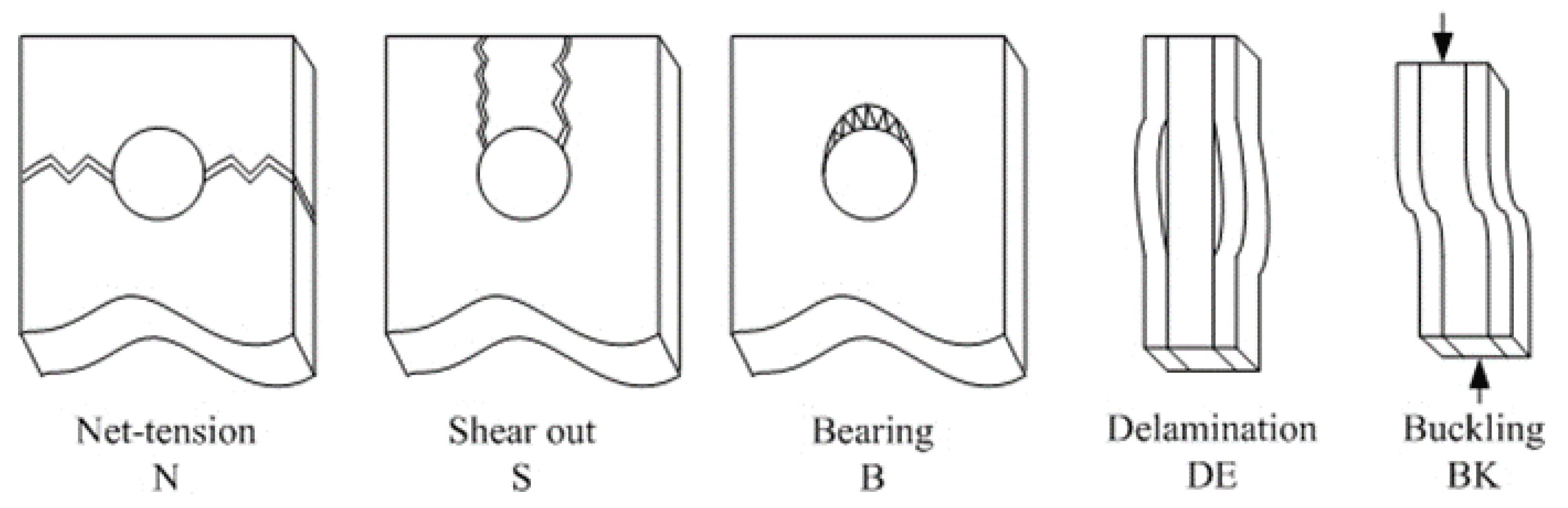 Materials 17 02740 g005