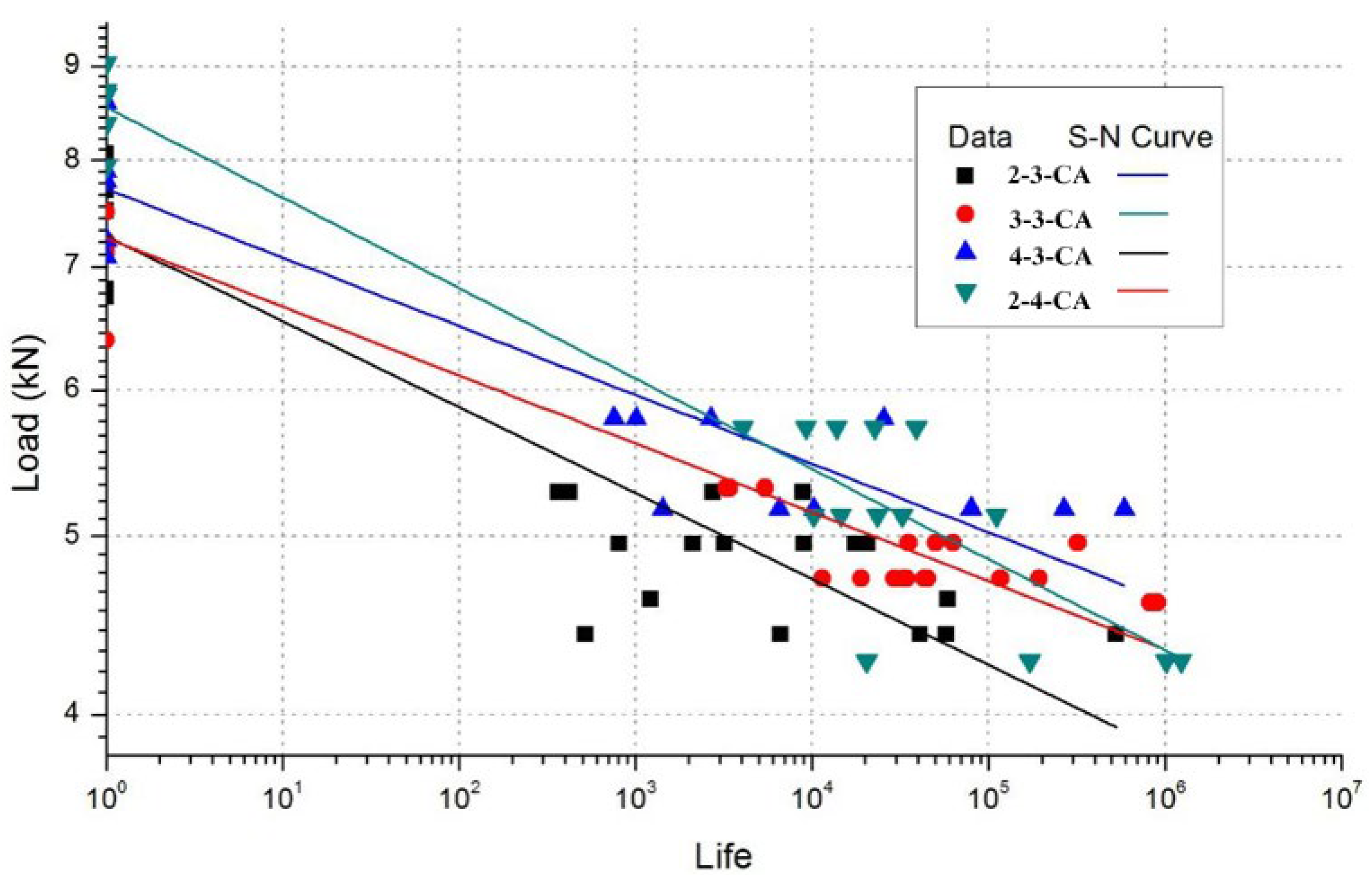Materials 17 02740 g006