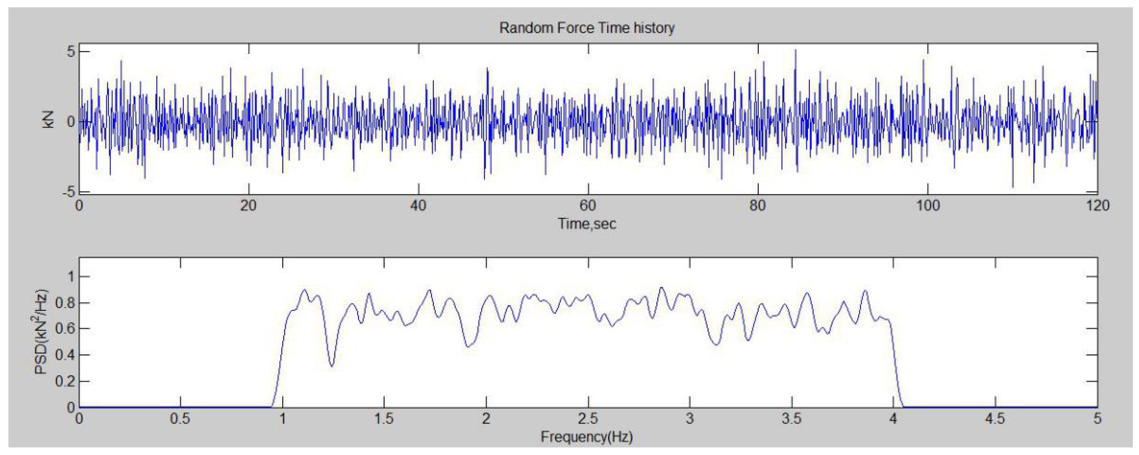 Materials 17 02740 g007