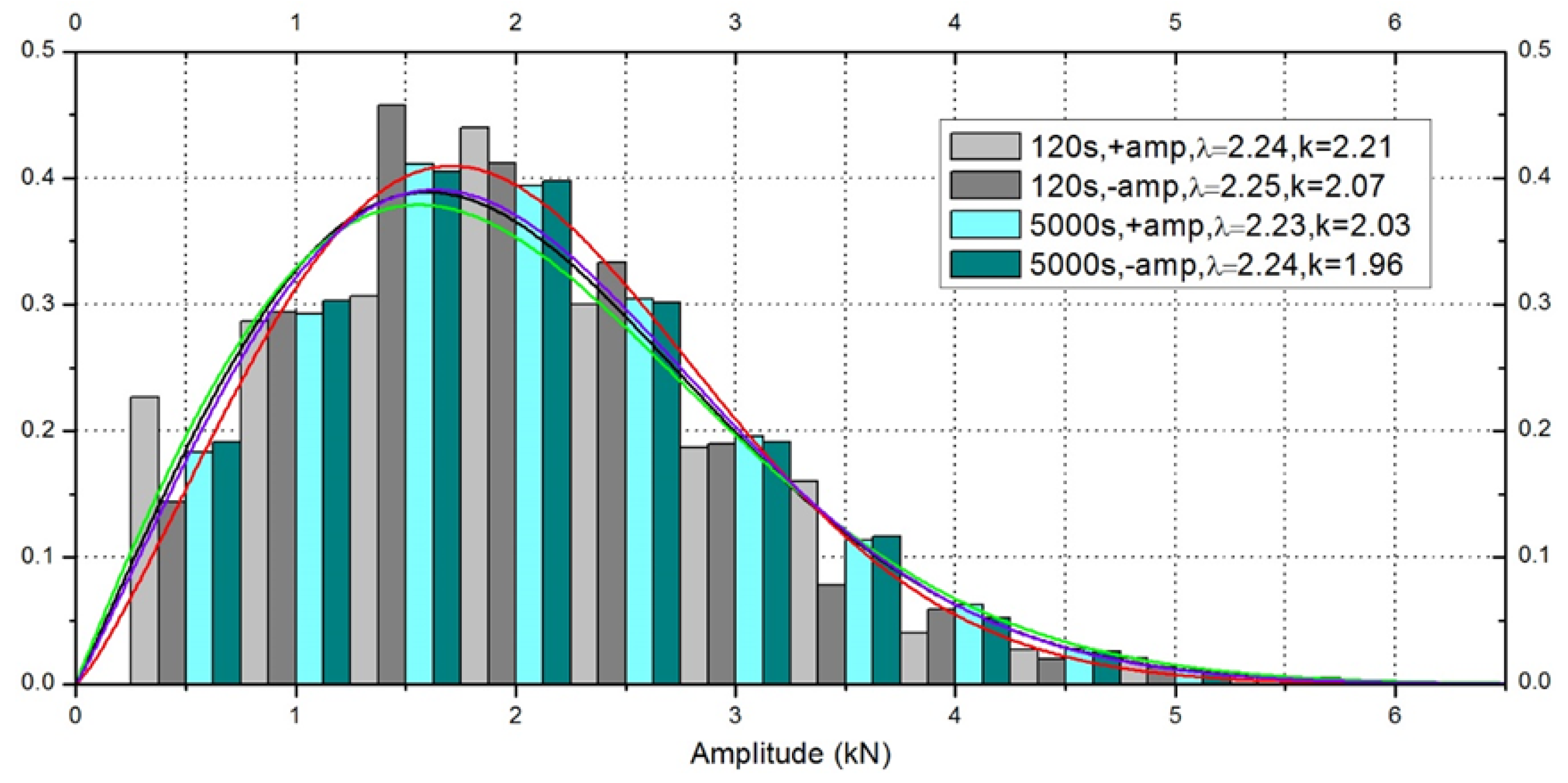 Materials 17 02740 g008