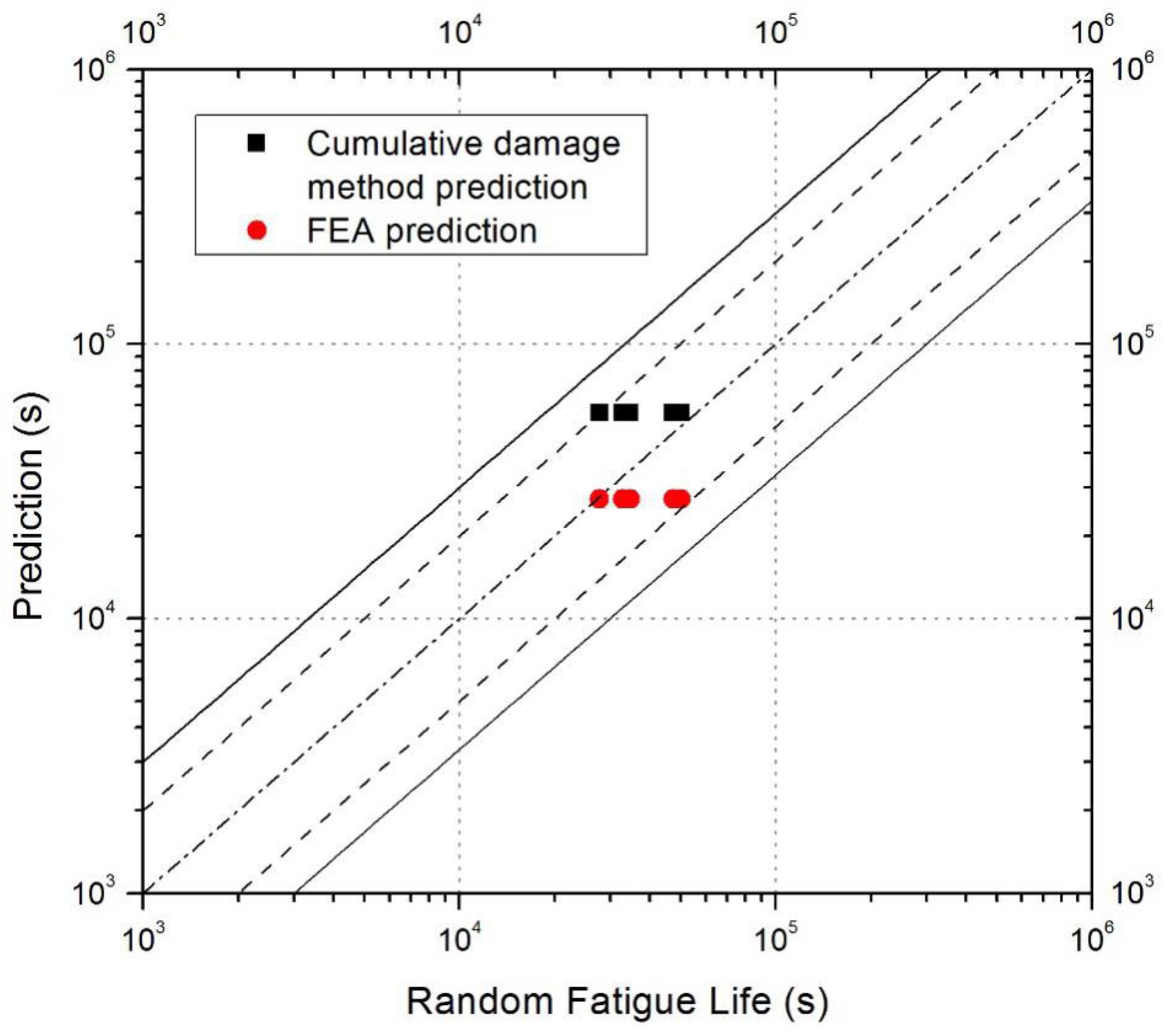 Materials 17 02740 g013