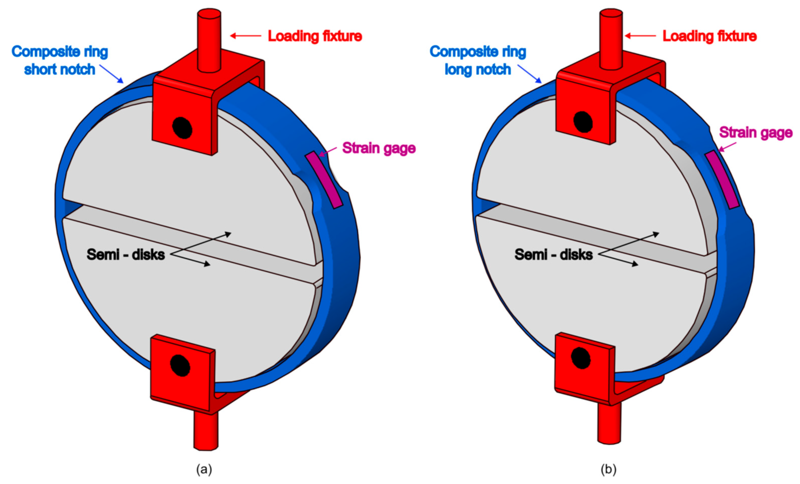 Materials 17 02741 g003