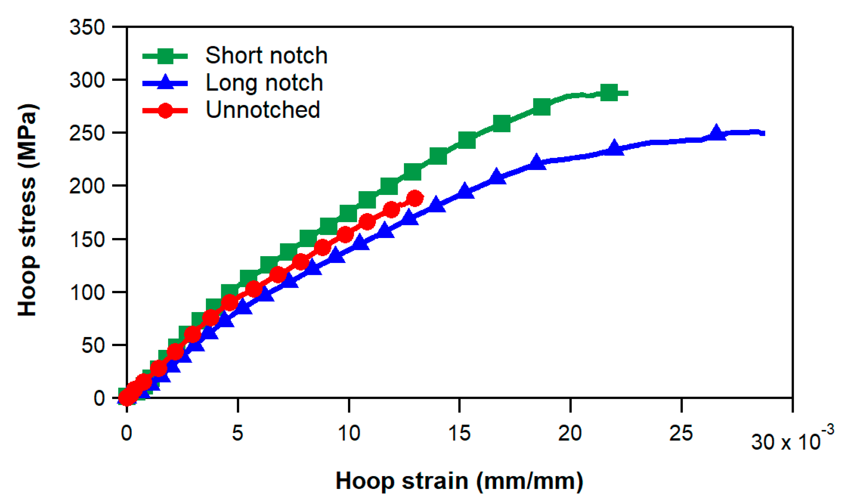 Materials 17 02741 g004