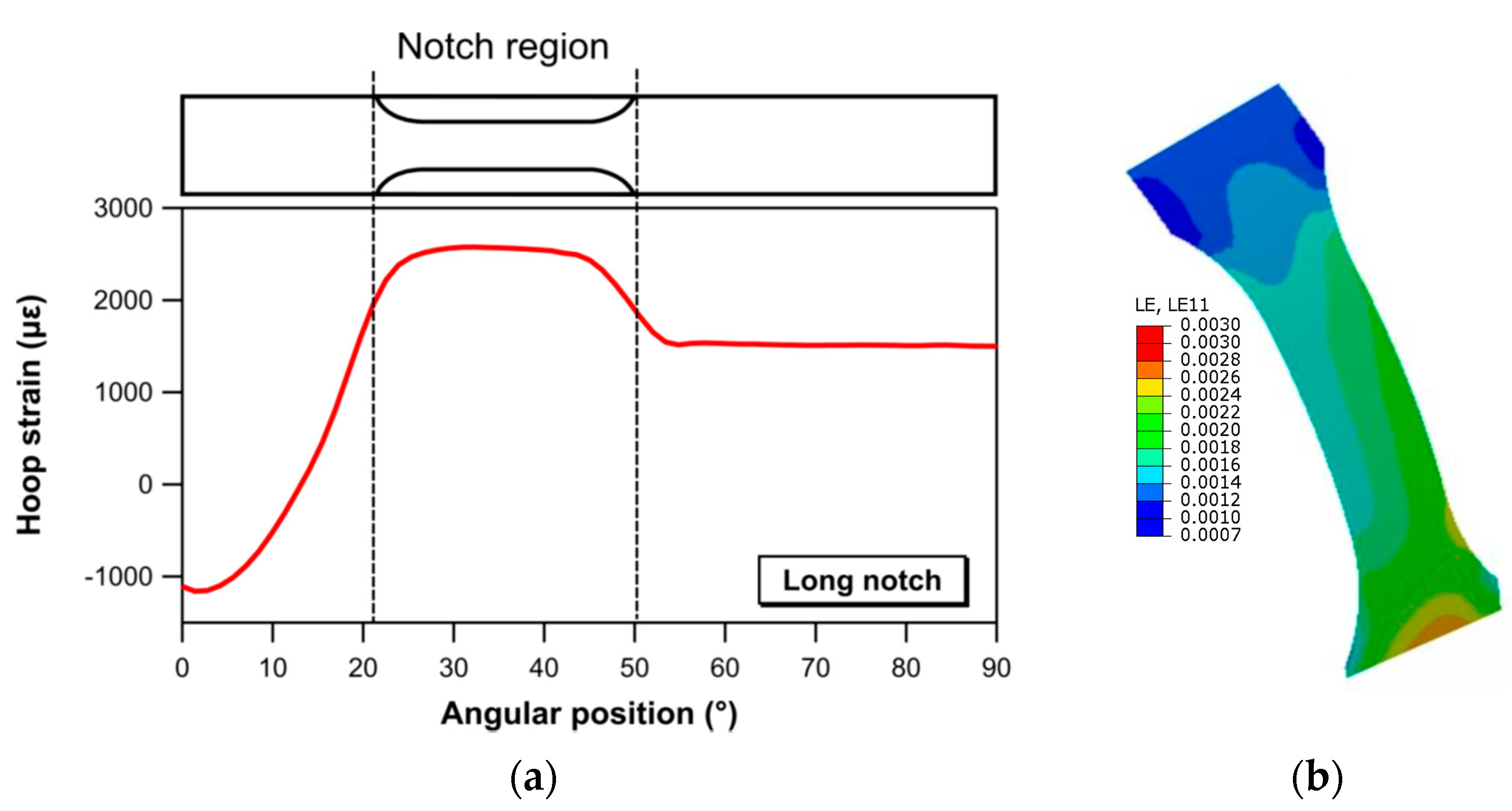 Materials 17 02741 g012