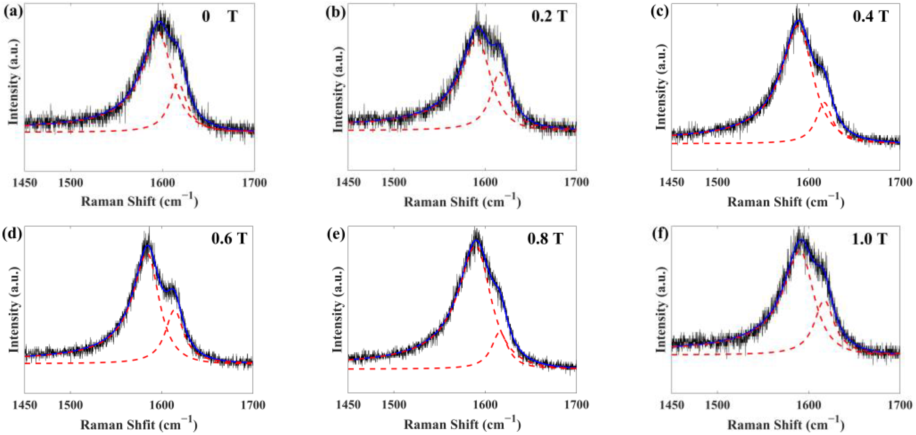 Materials 17 02745 g0a3