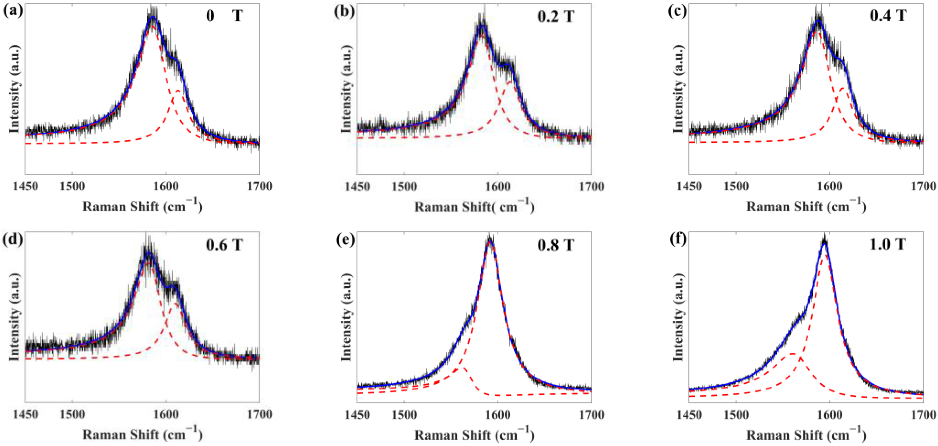 Materials 17 02745 g0a4