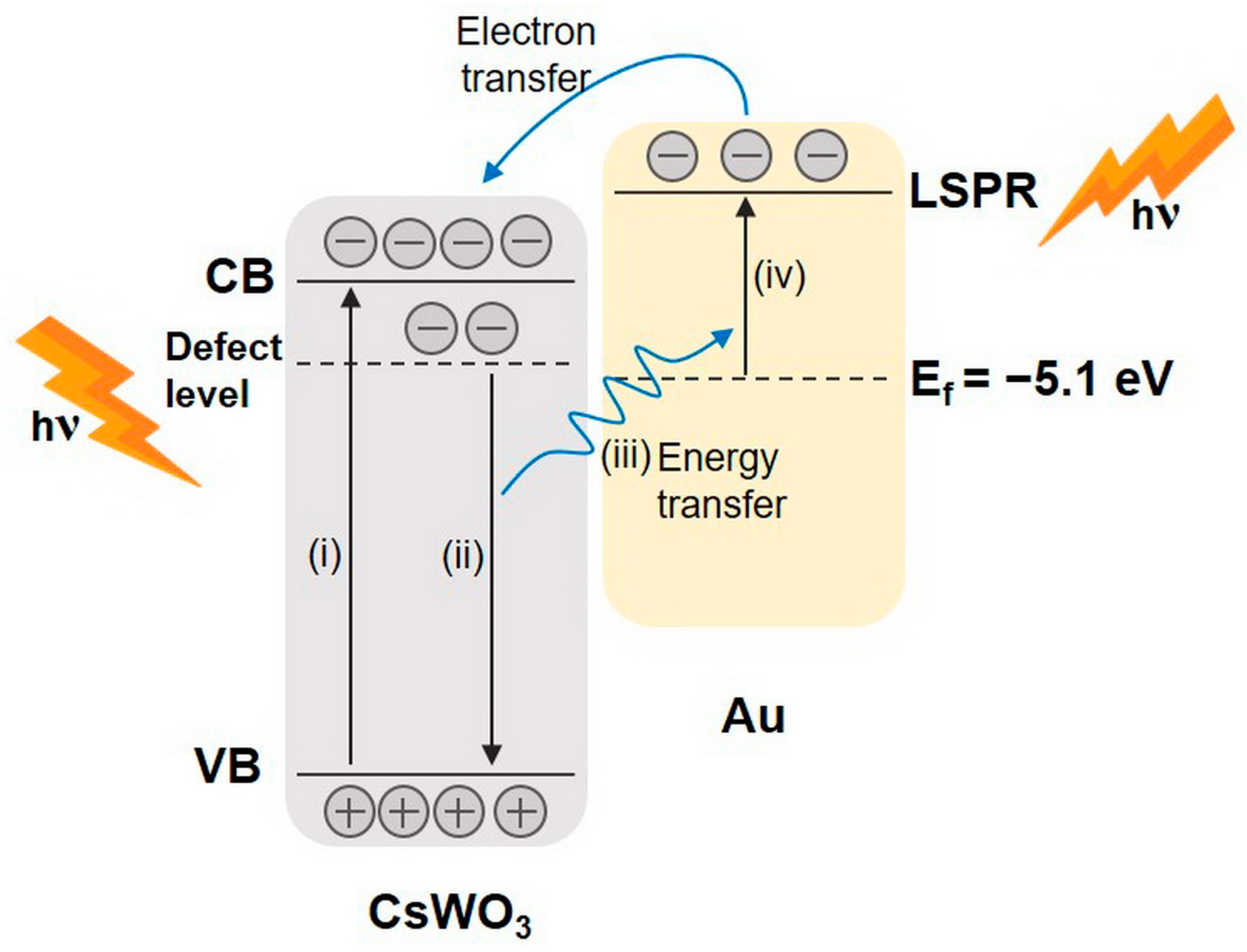 Materials 17 02746 g005