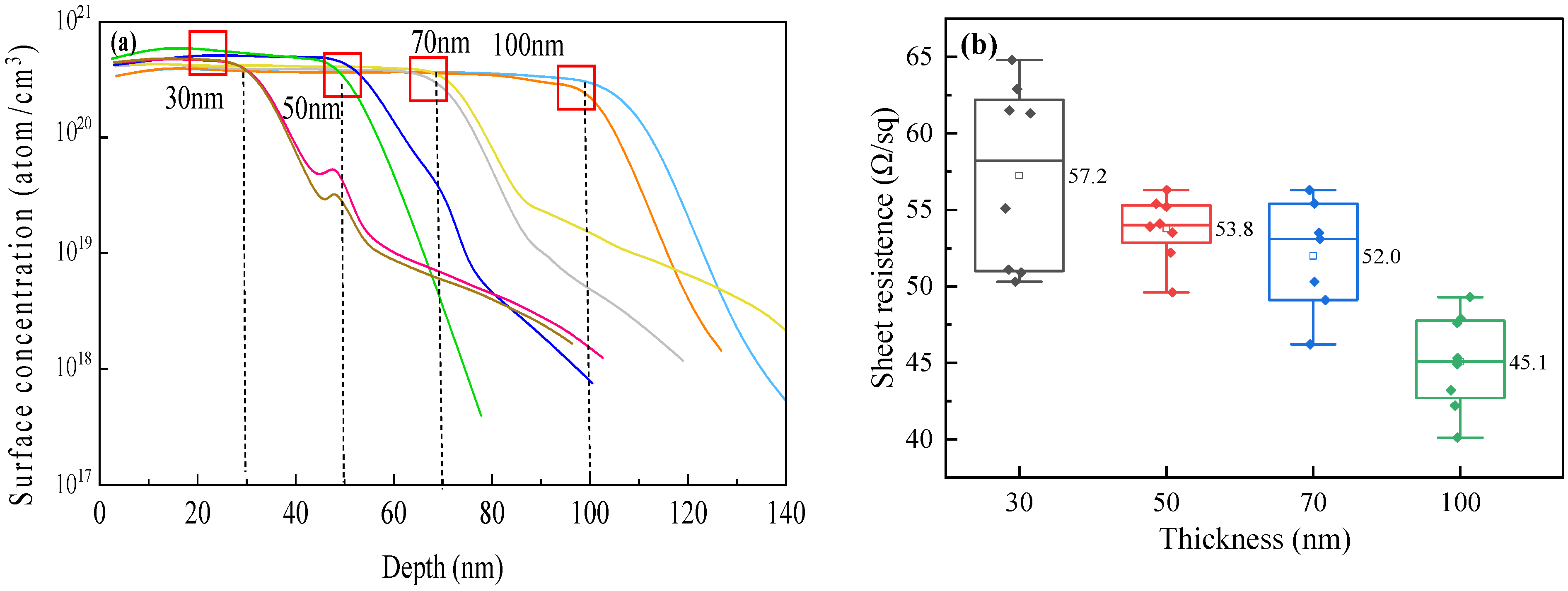 Materials 17 02747 g002