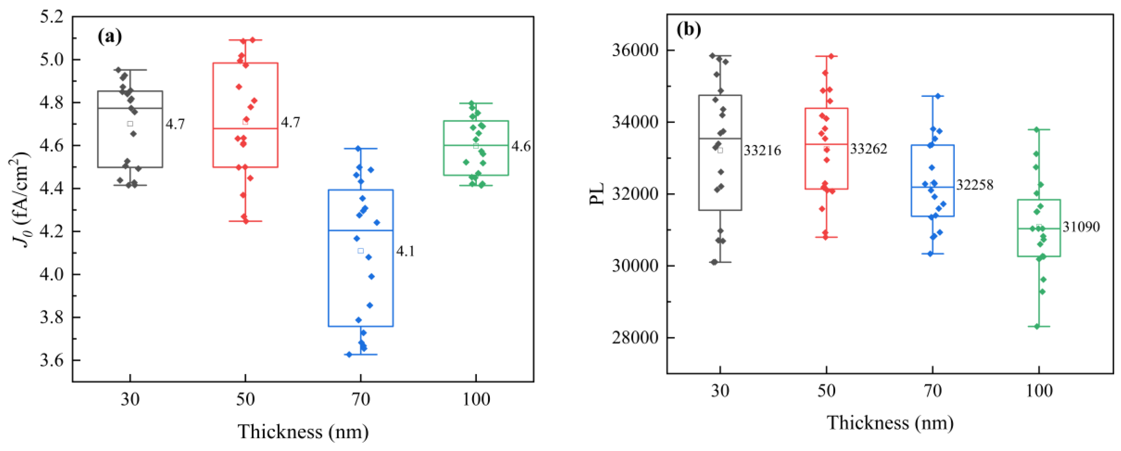 Materials 17 02747 g003