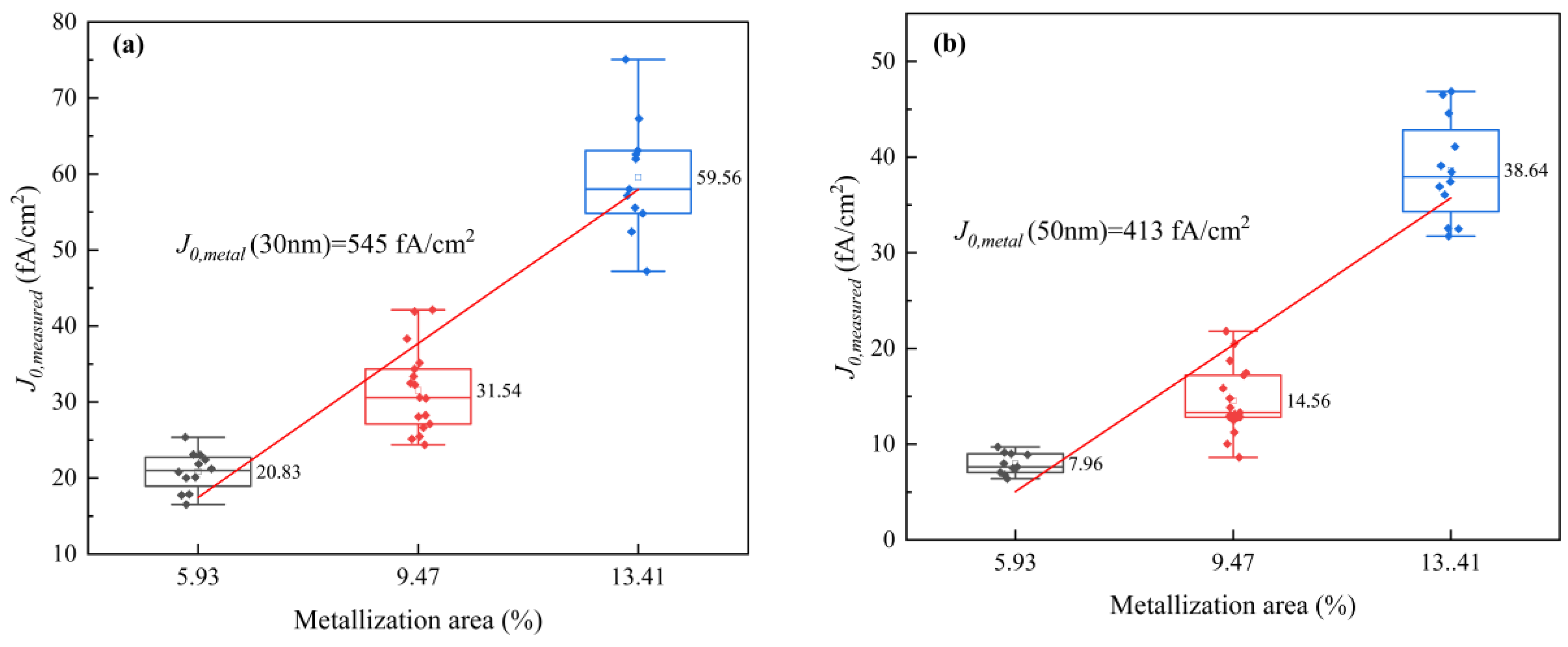 Materials 17 02747 g004a