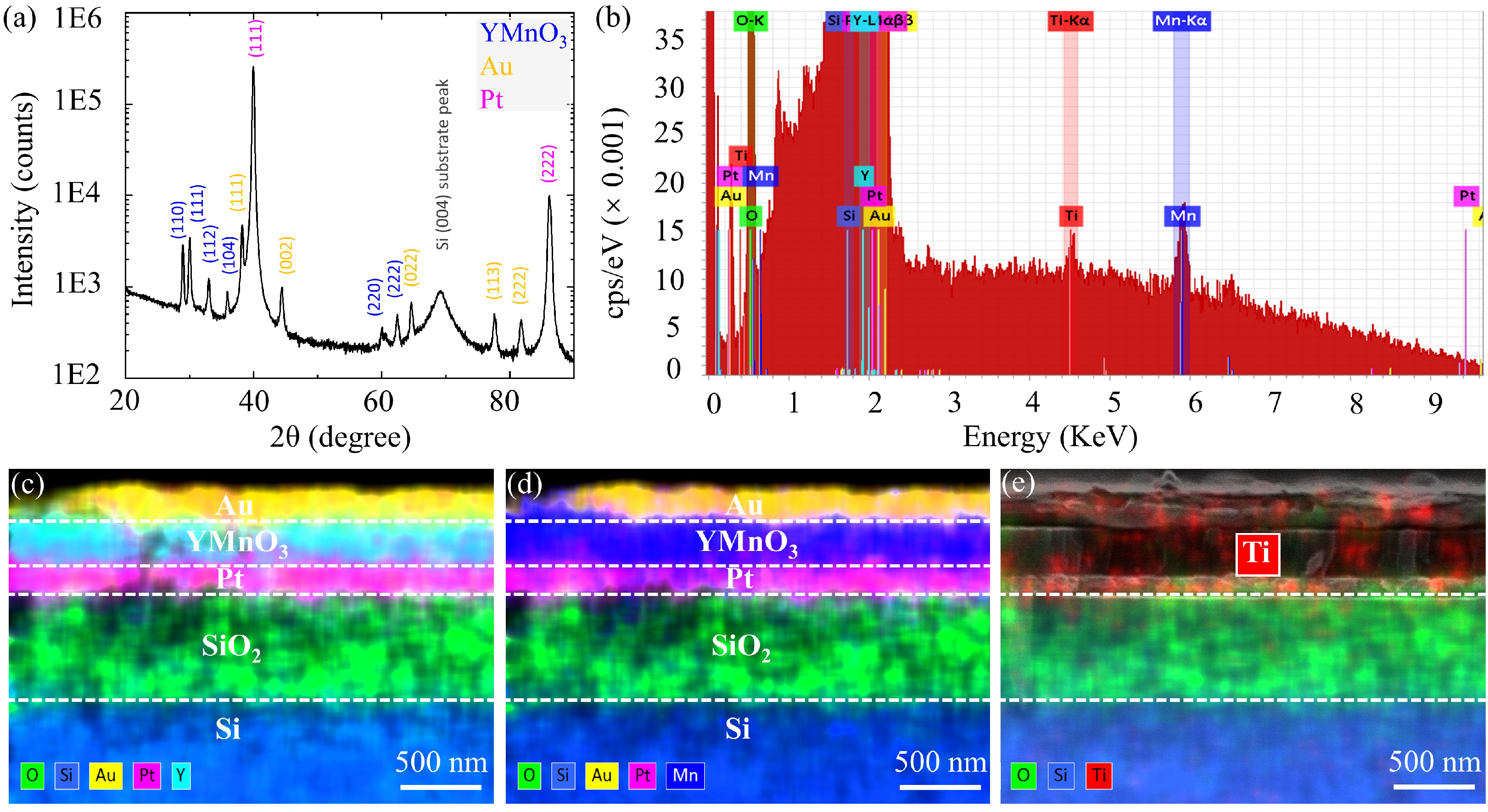 Materials 17 02748 g002