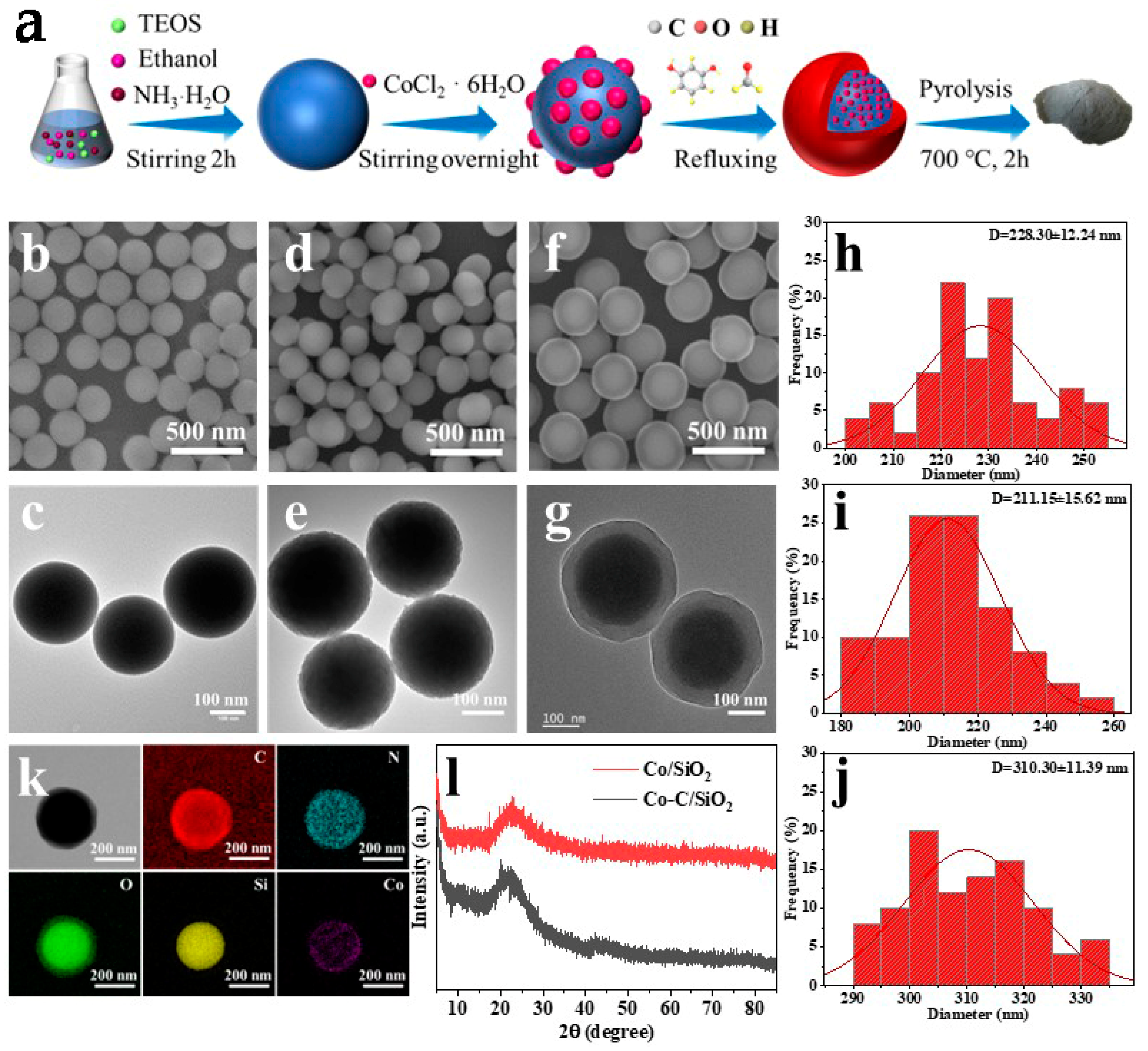 Materials 17 02750 g001