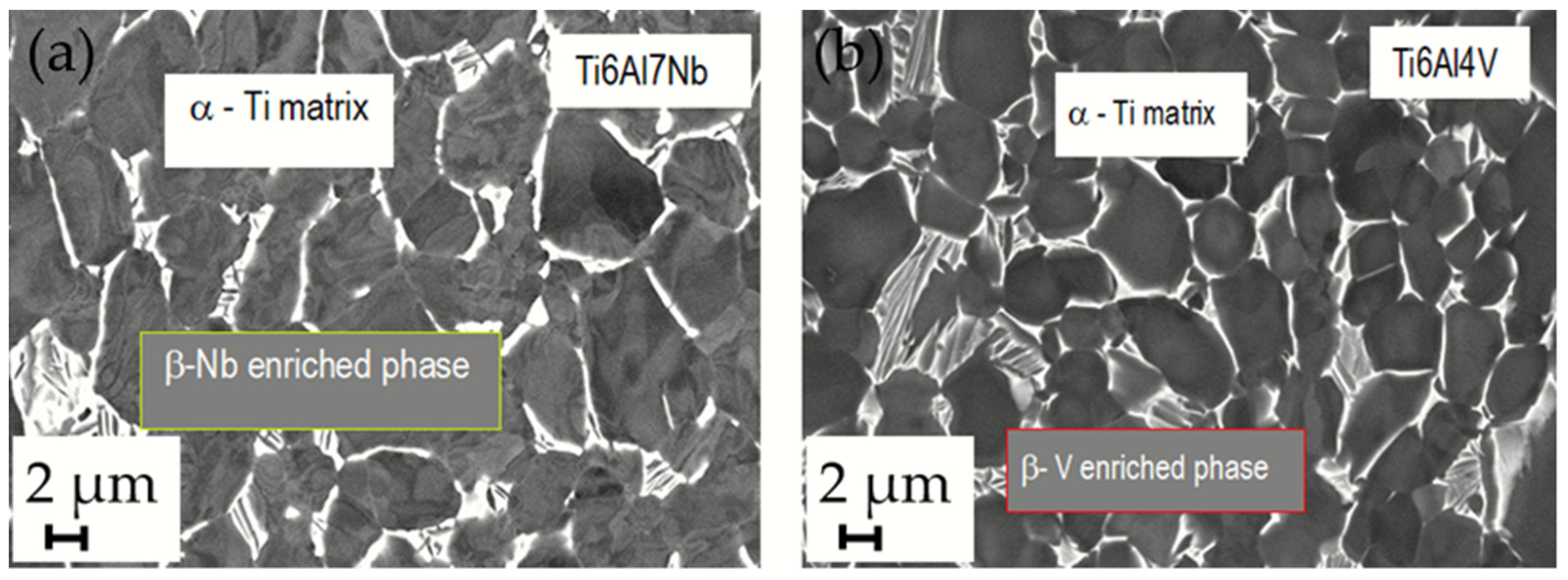 Materials 17 02751 g003