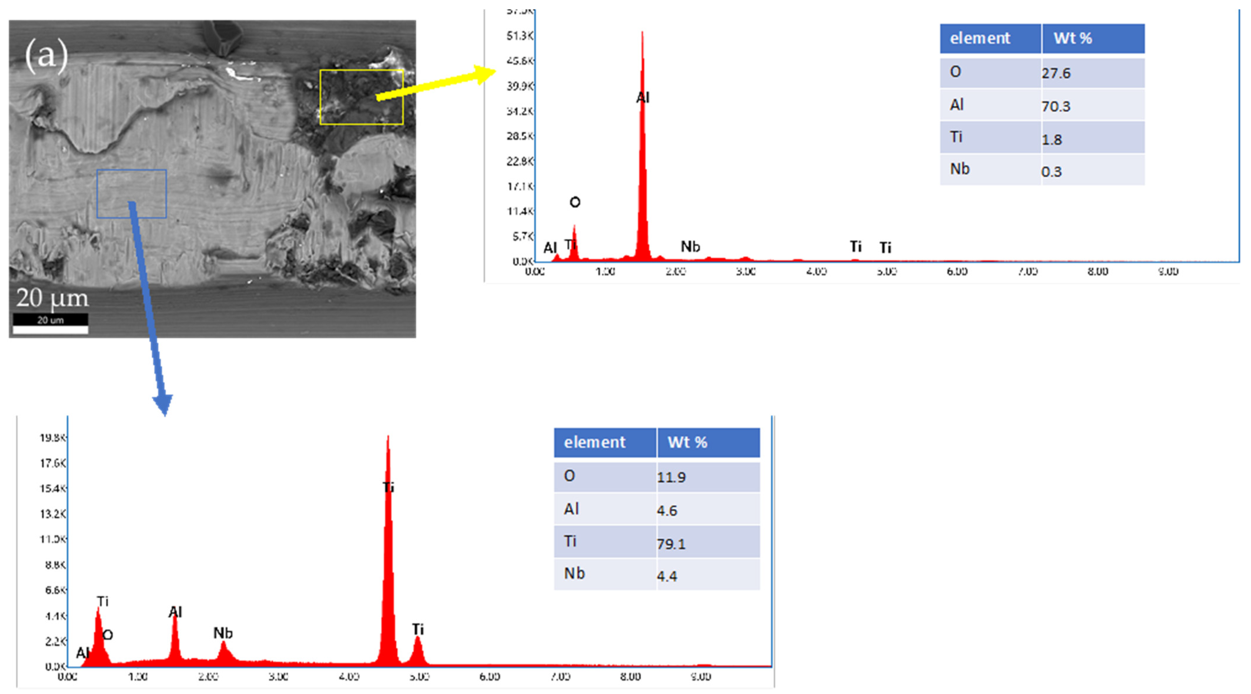 Materials 17 02751 g008