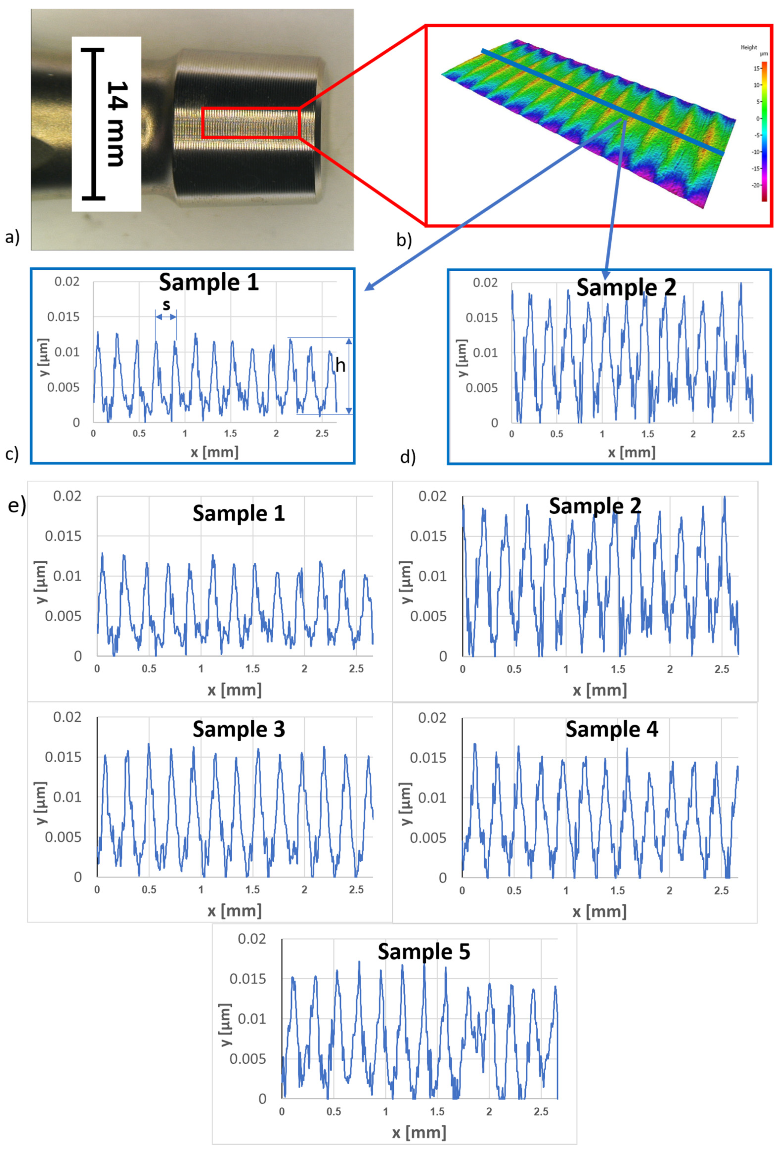 Materials 17 02751 g013