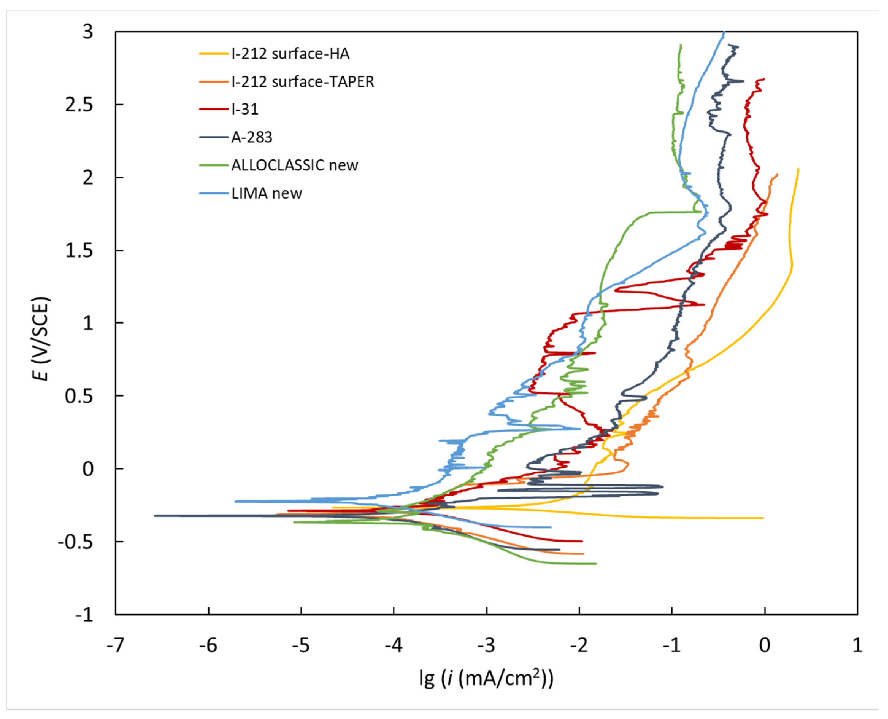Materials 17 02751 g014