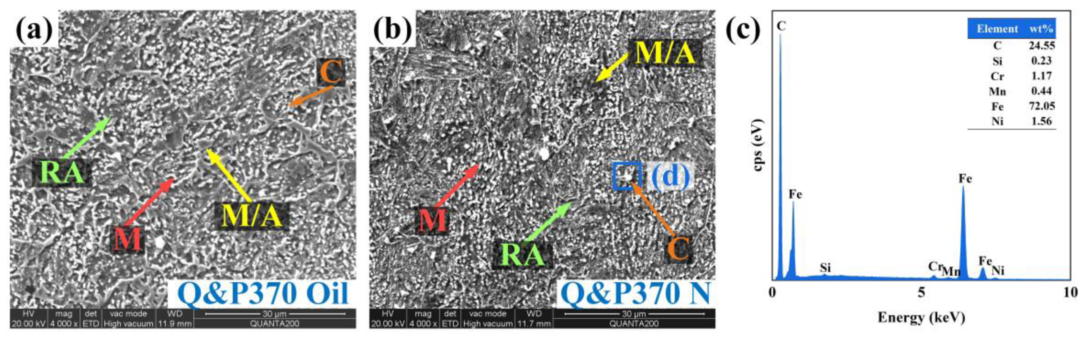 Materials 17 02752 g004