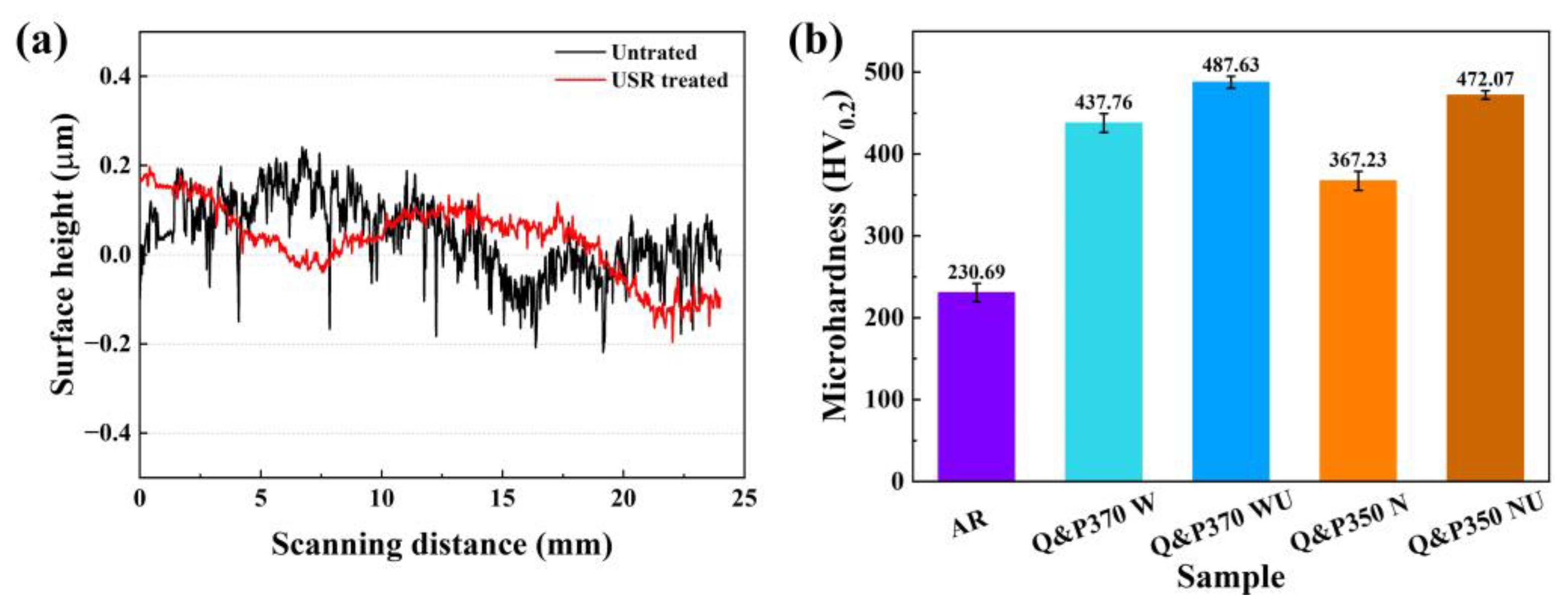 Materials 17 02752 g008