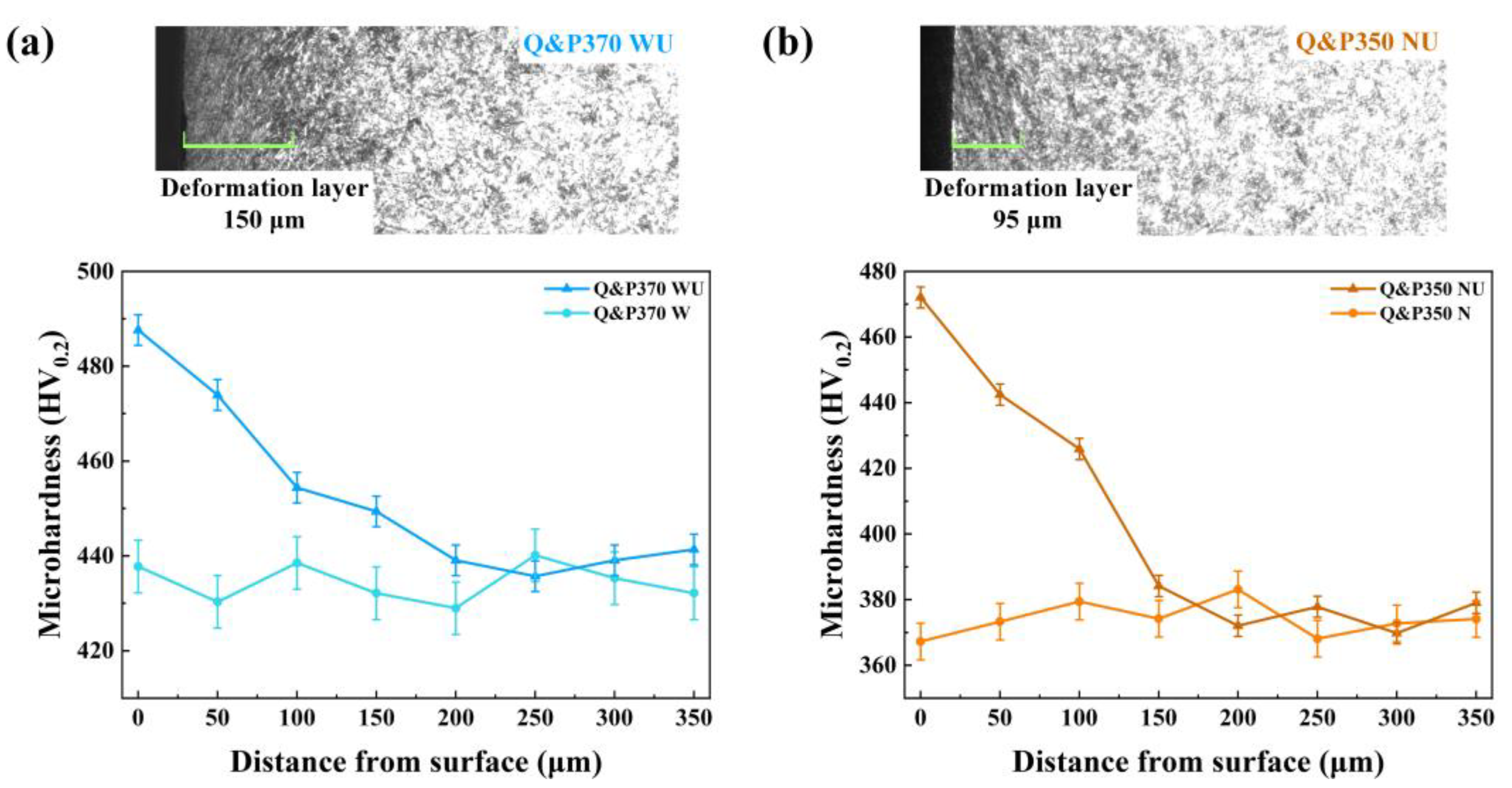Materials 17 02752 g009