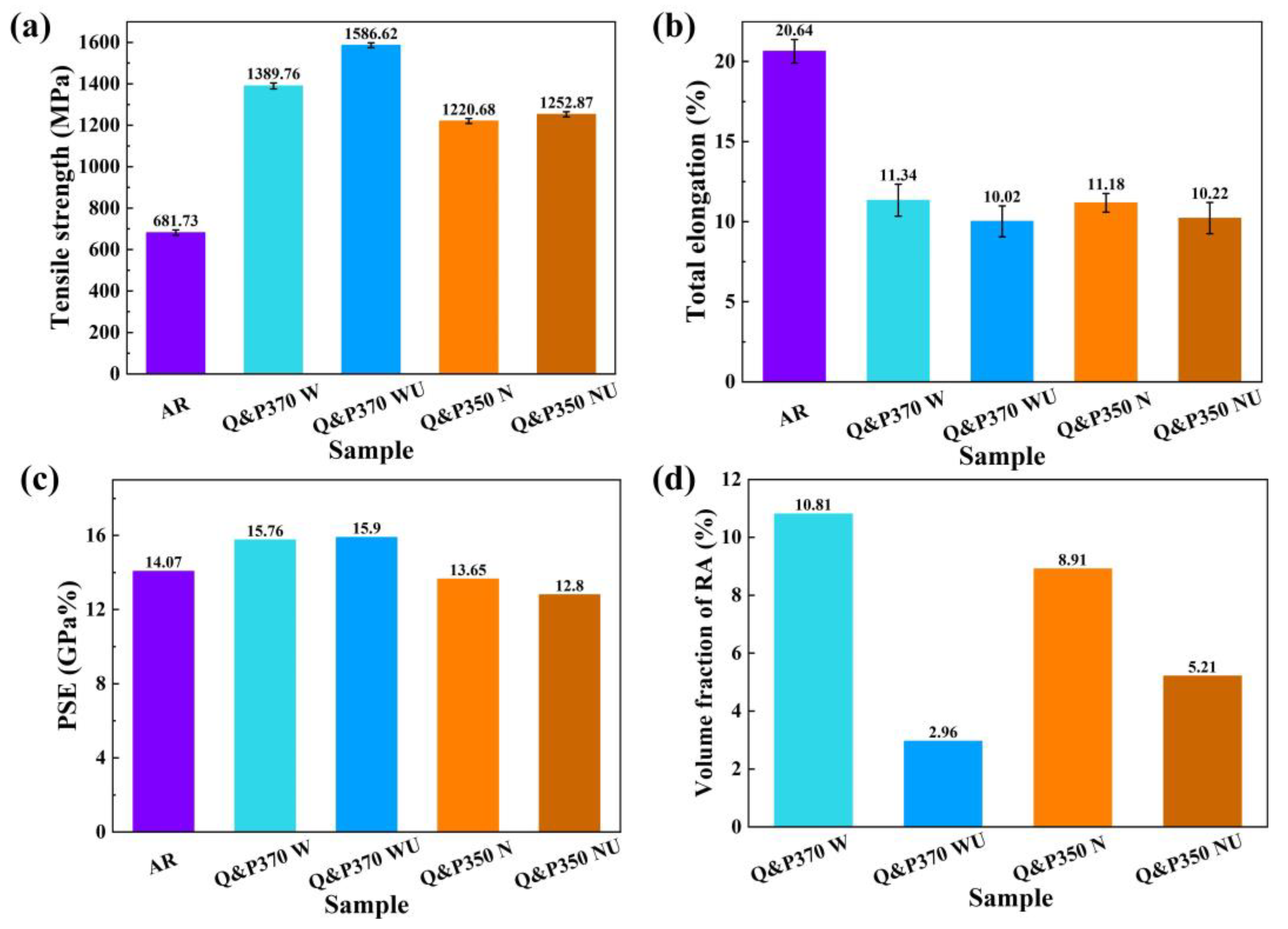 Materials 17 02752 g011